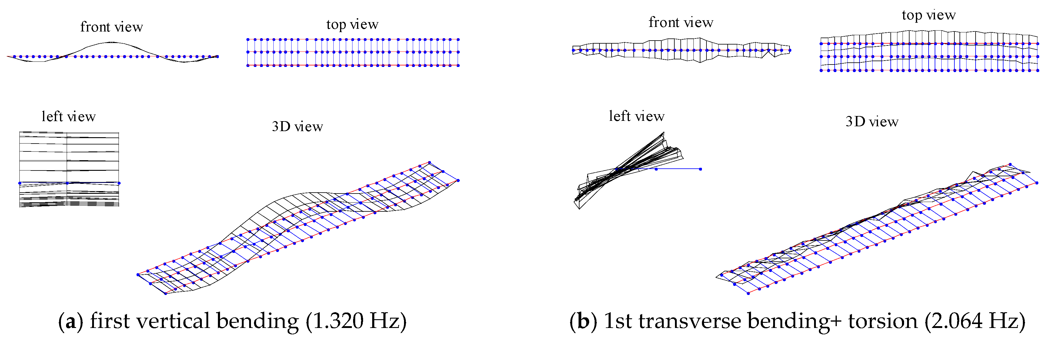 Buildings 14 03589 g010a