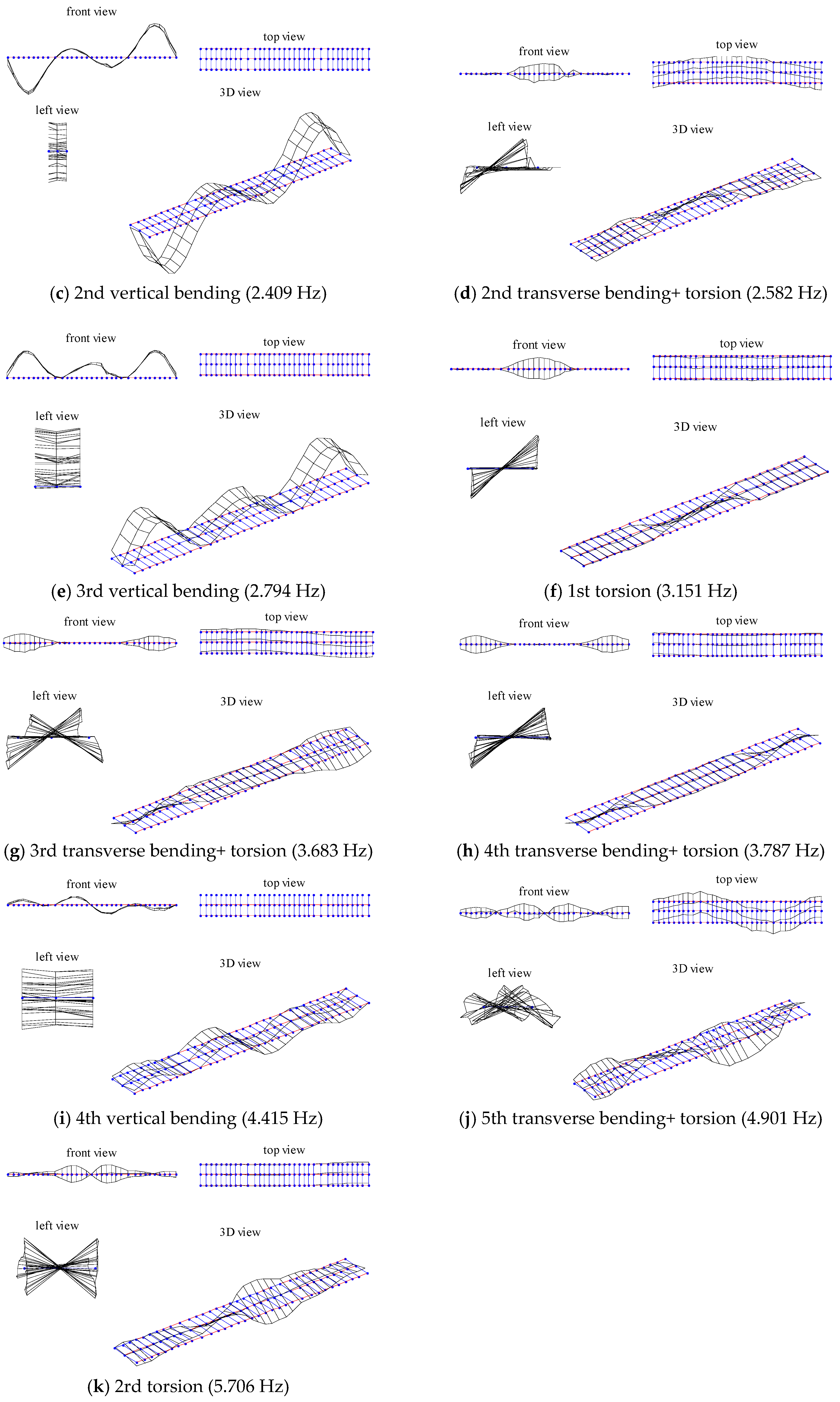 Buildings 14 03589 g010b