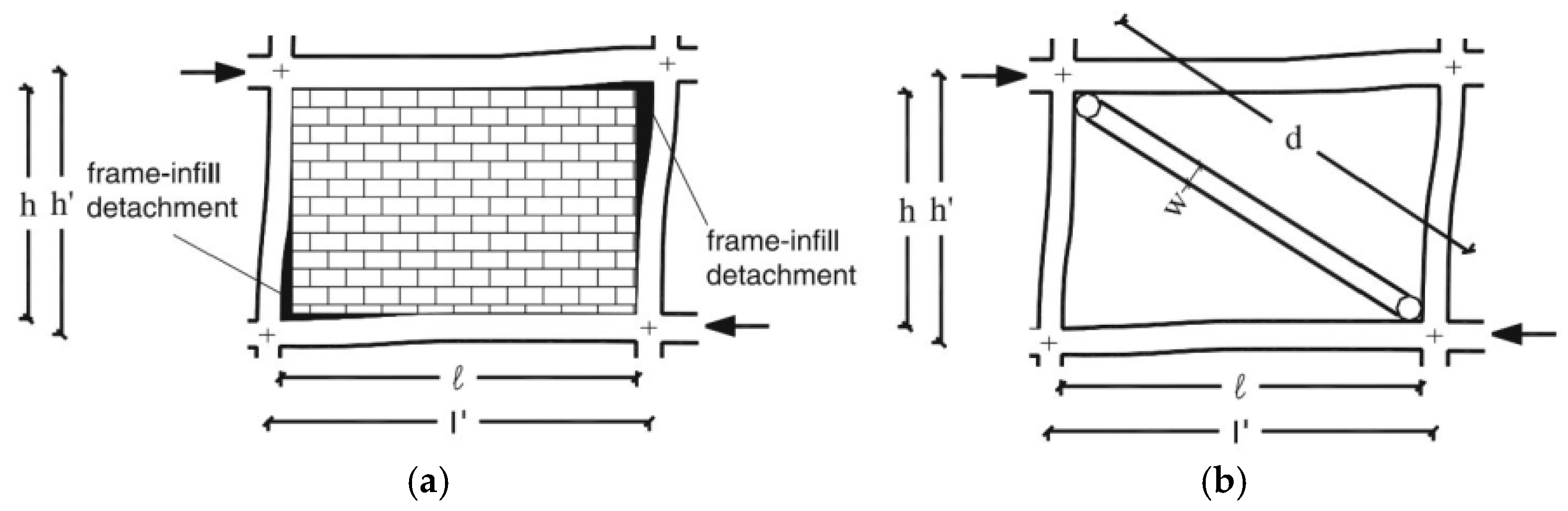 Buildings 14 03589 g011