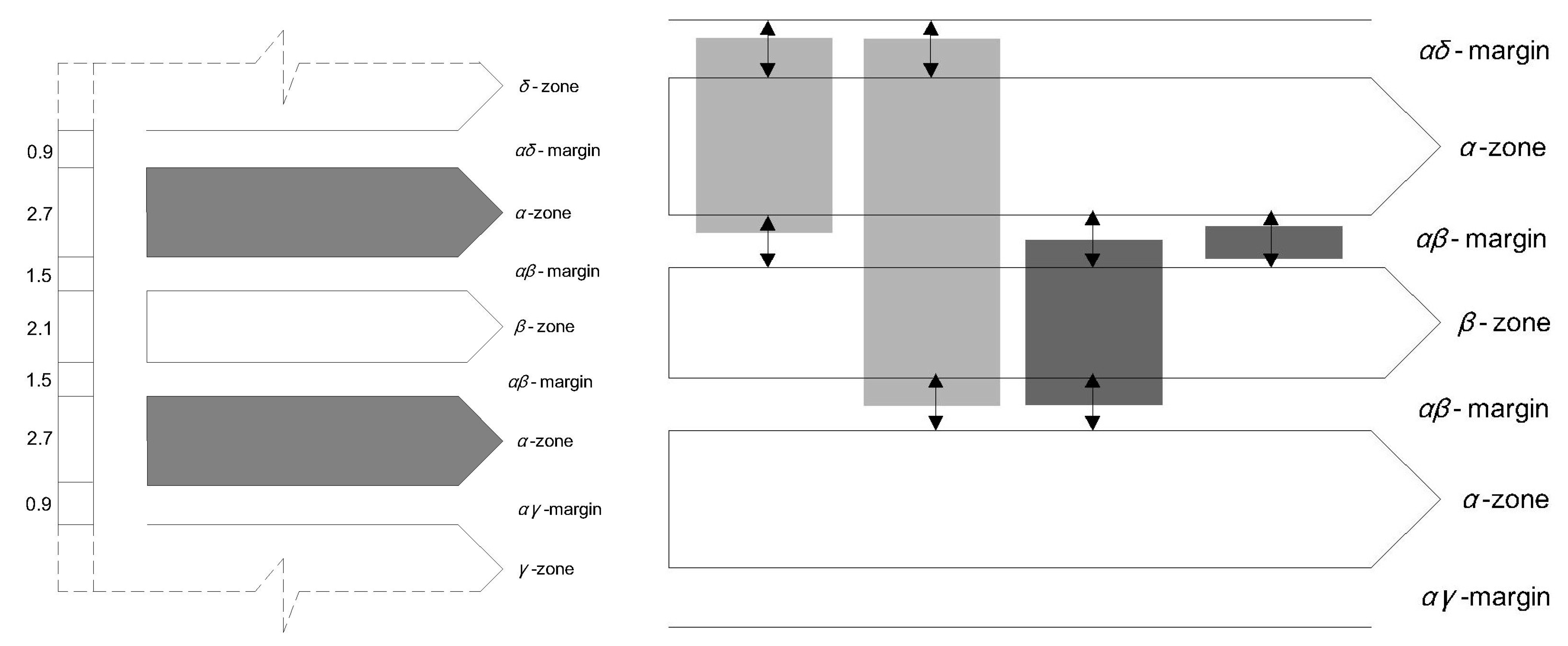 Buildings 14 03590 g001