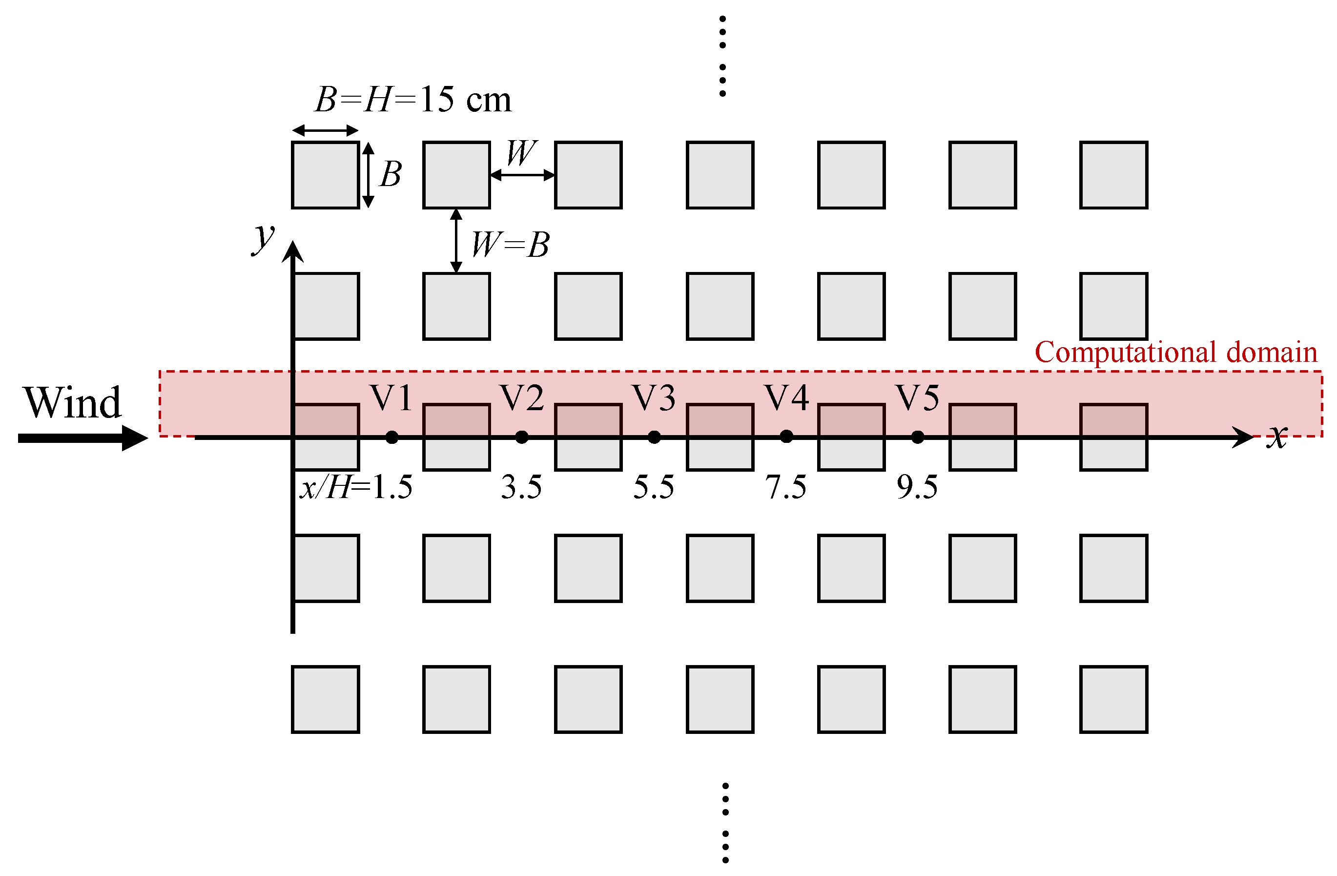 Buildings 14 03591 g001