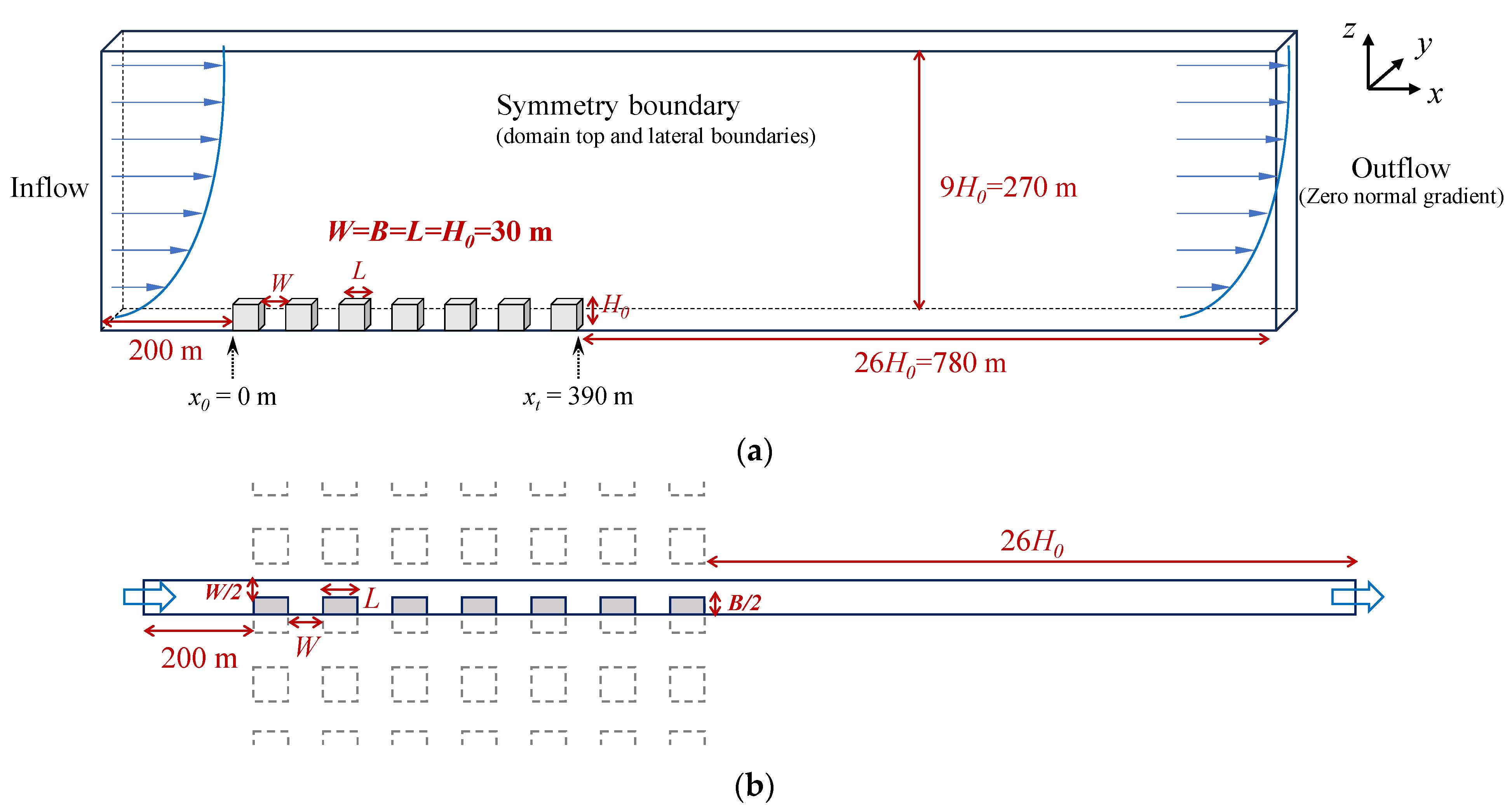 Buildings 14 03591 g002