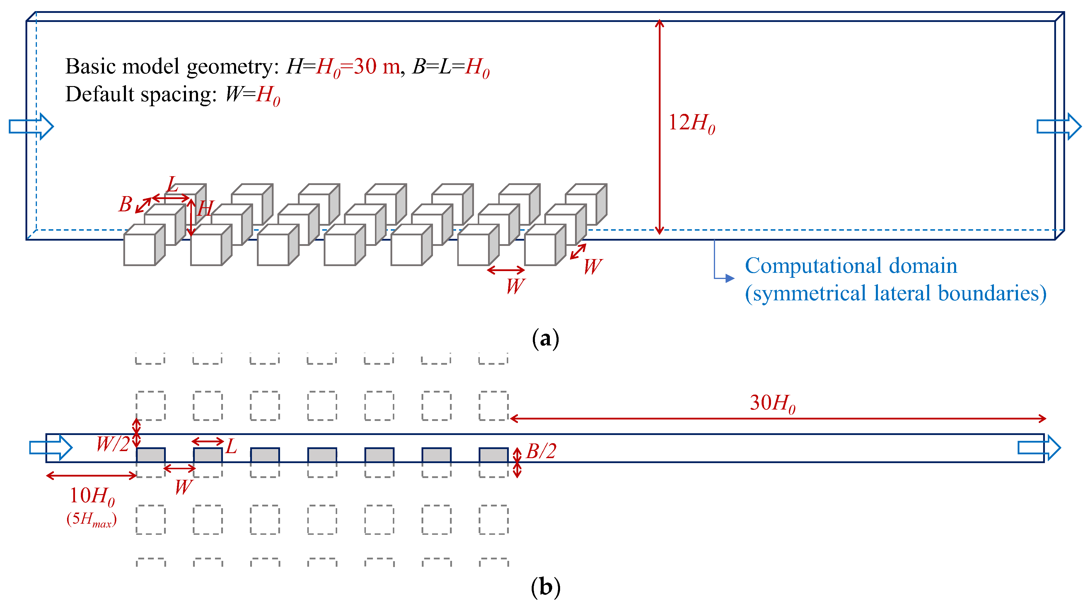 Buildings 14 03591 g005