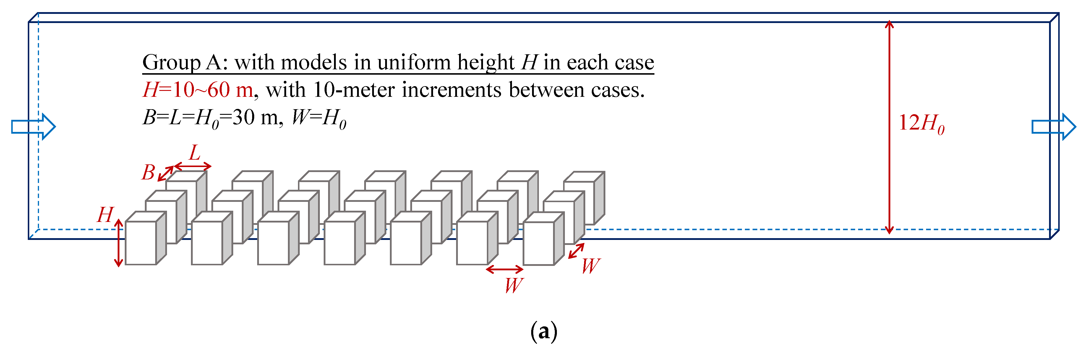 Buildings 14 03591 g006a