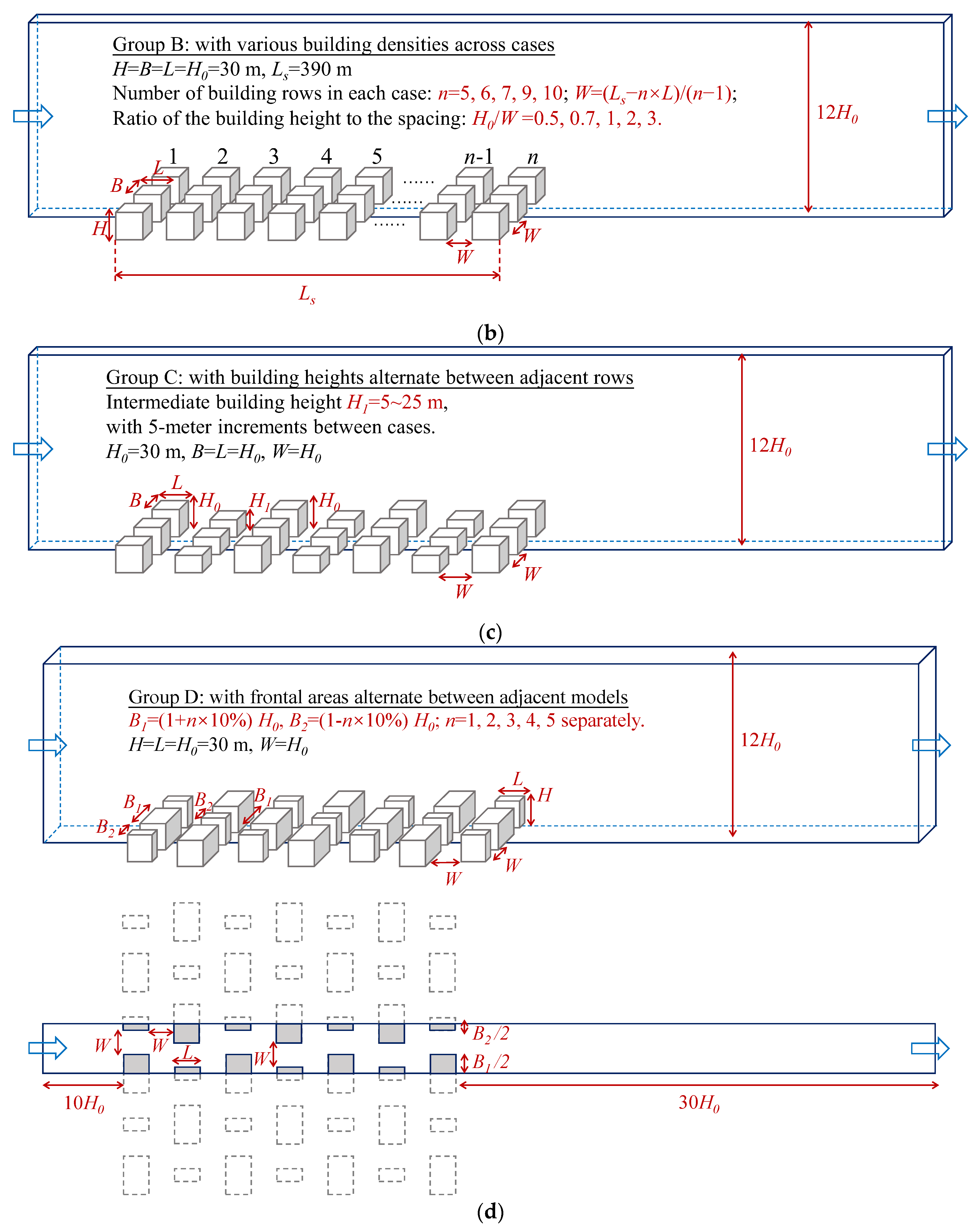 Buildings 14 03591 g006b
