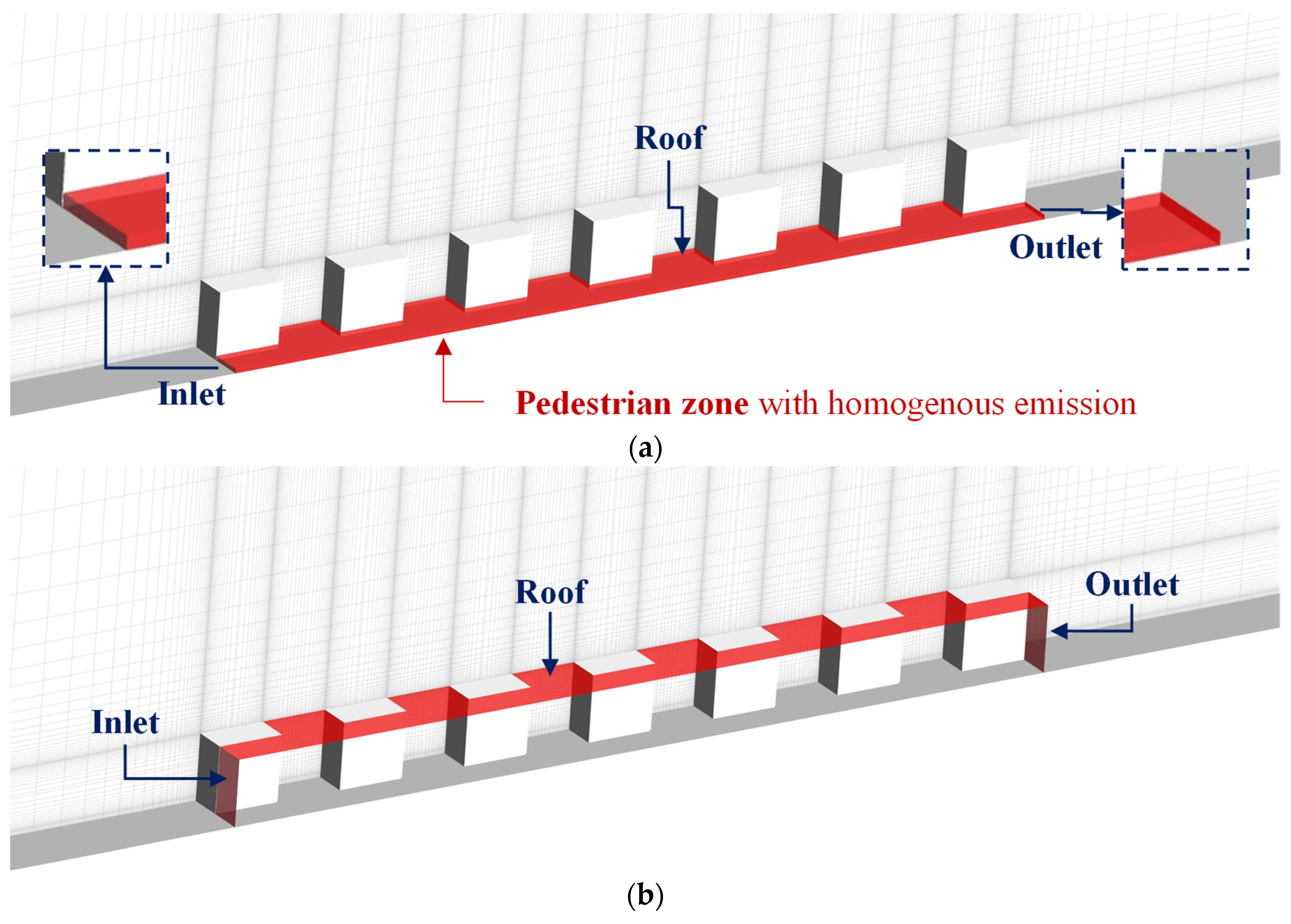 Buildings 14 03591 g007a