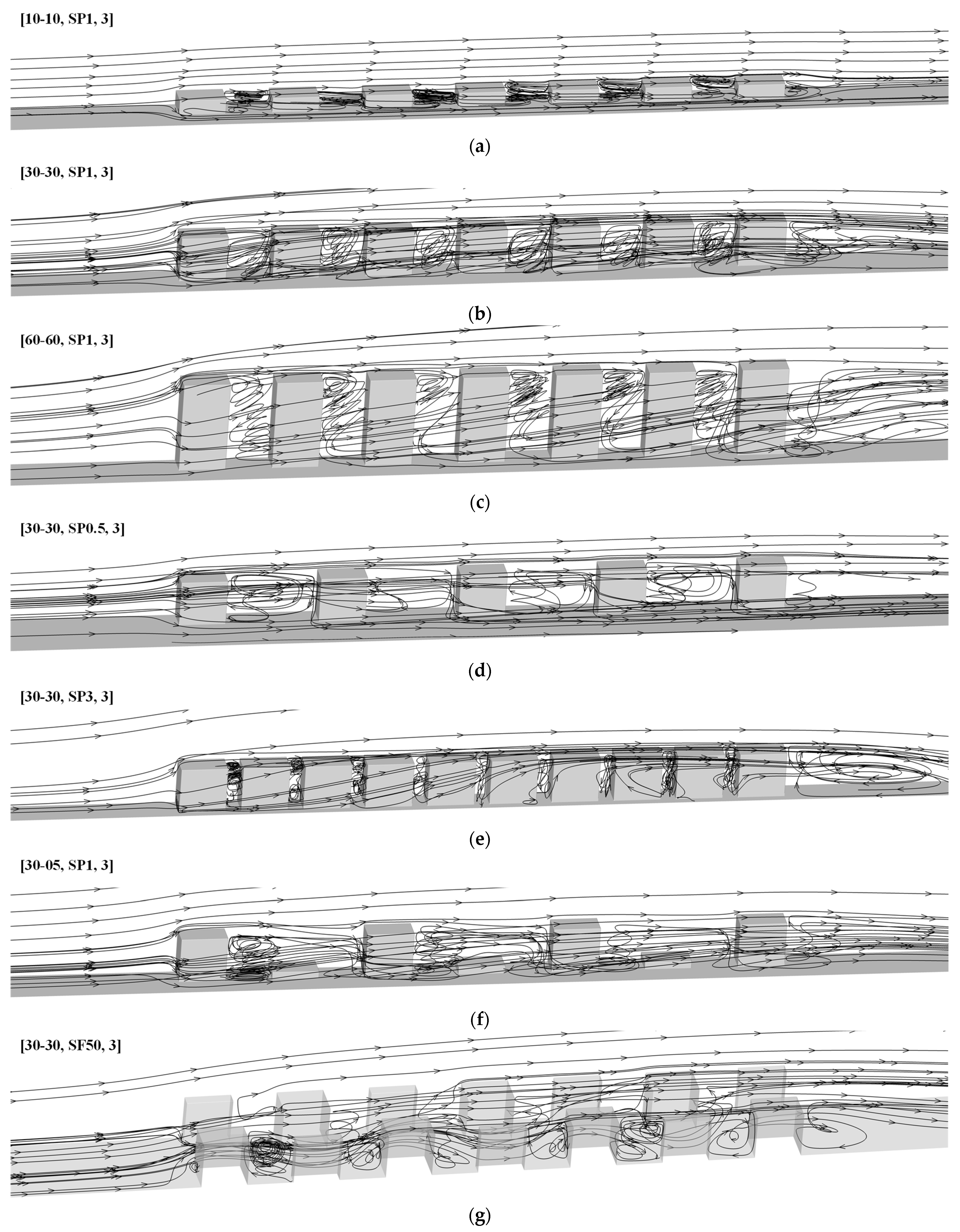 Buildings 14 03591 g009