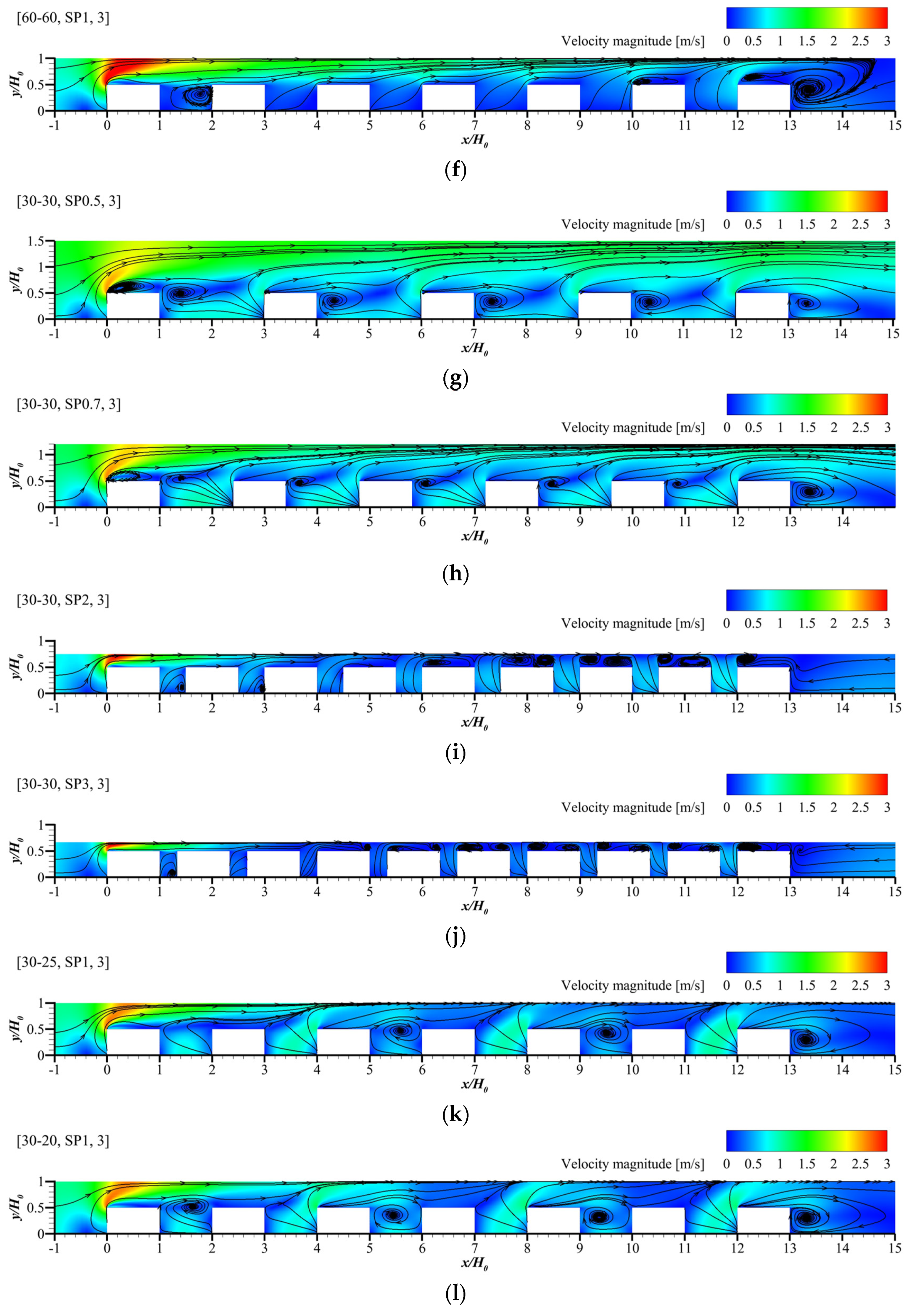 Buildings 14 03591 g0a1b