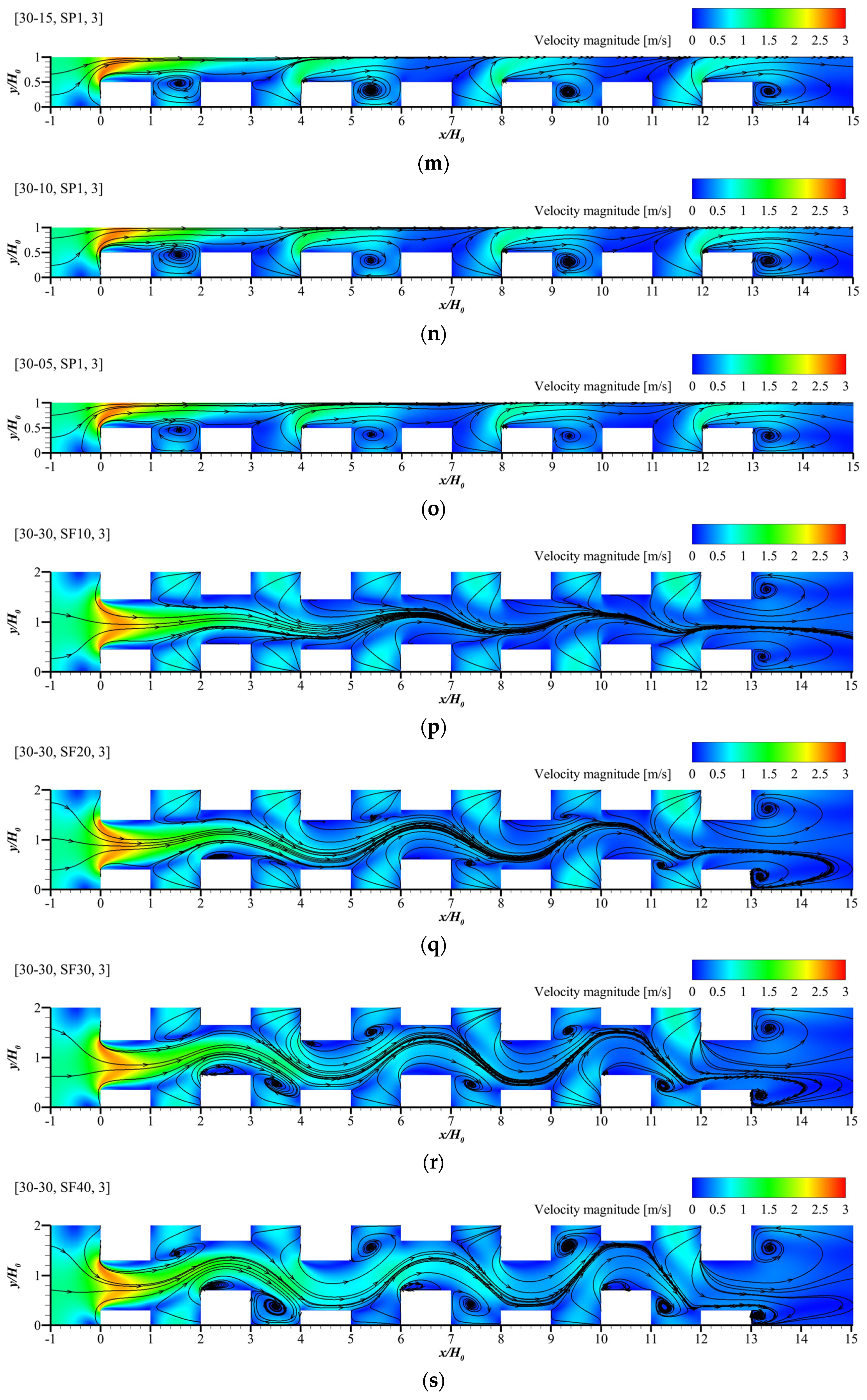 Buildings 14 03591 g0a1c