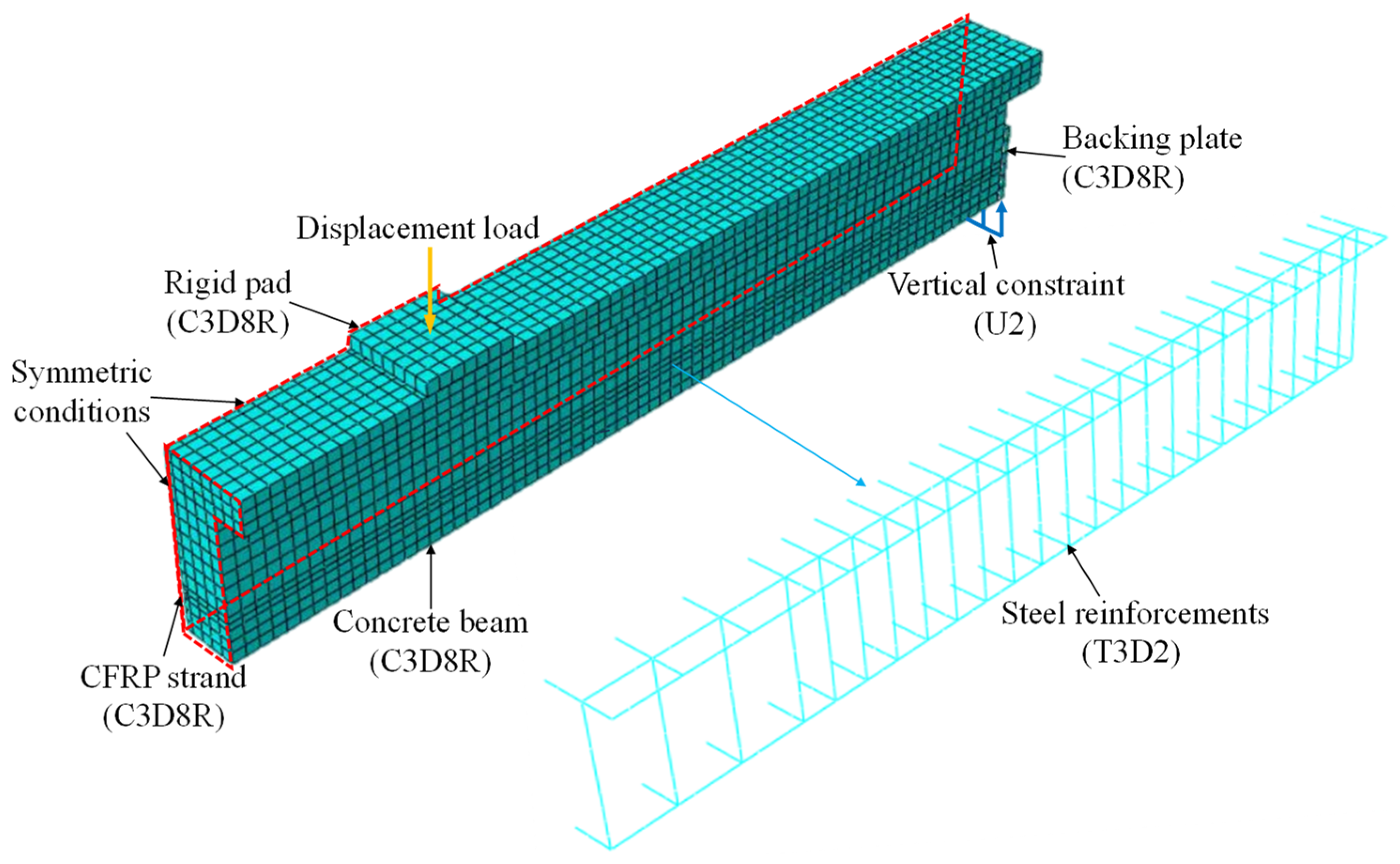 Buildings 14 03592 g002