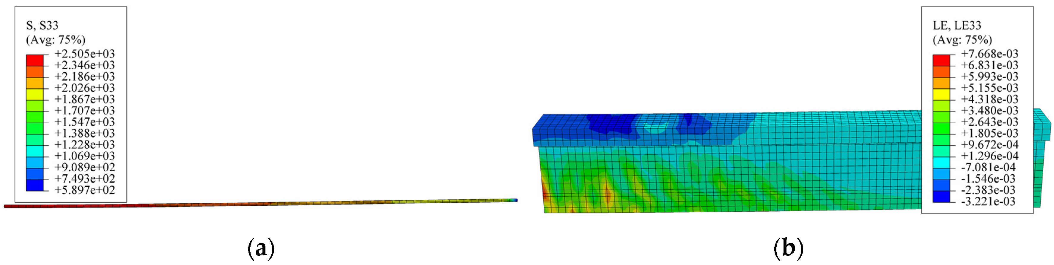 Buildings 14 03592 g005