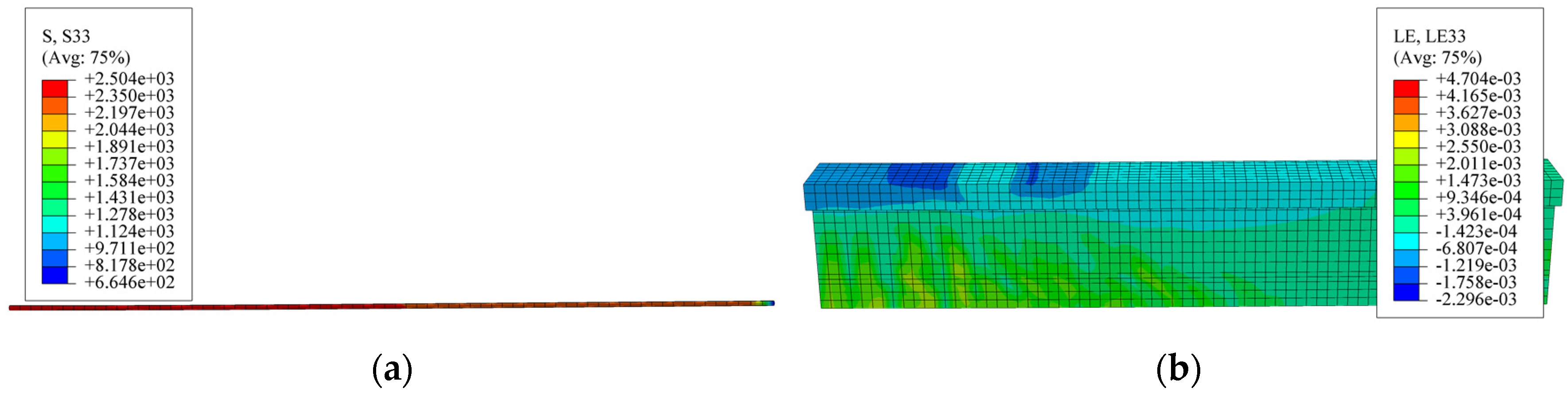 Buildings 14 03592 g006