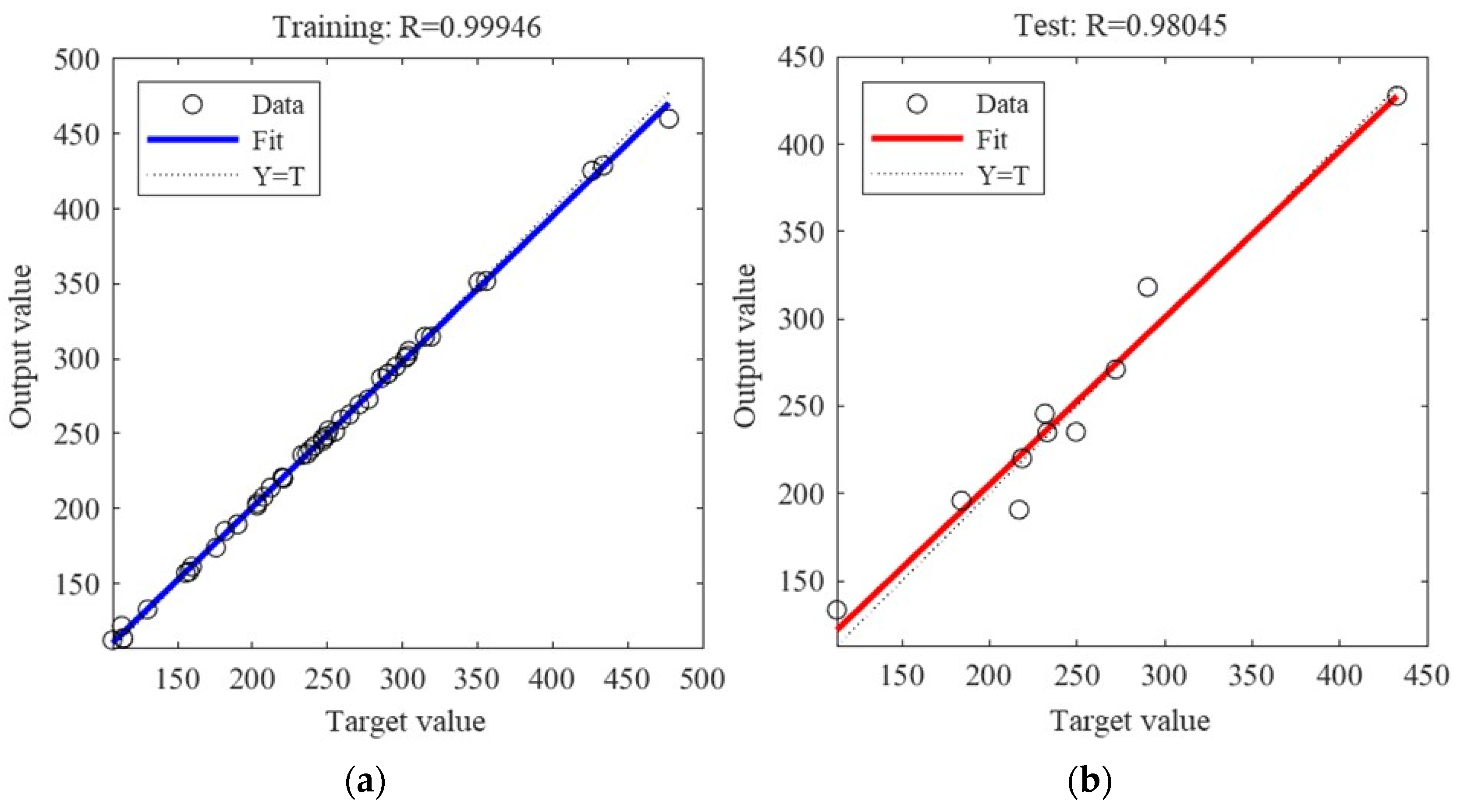 Buildings 14 03592 g011