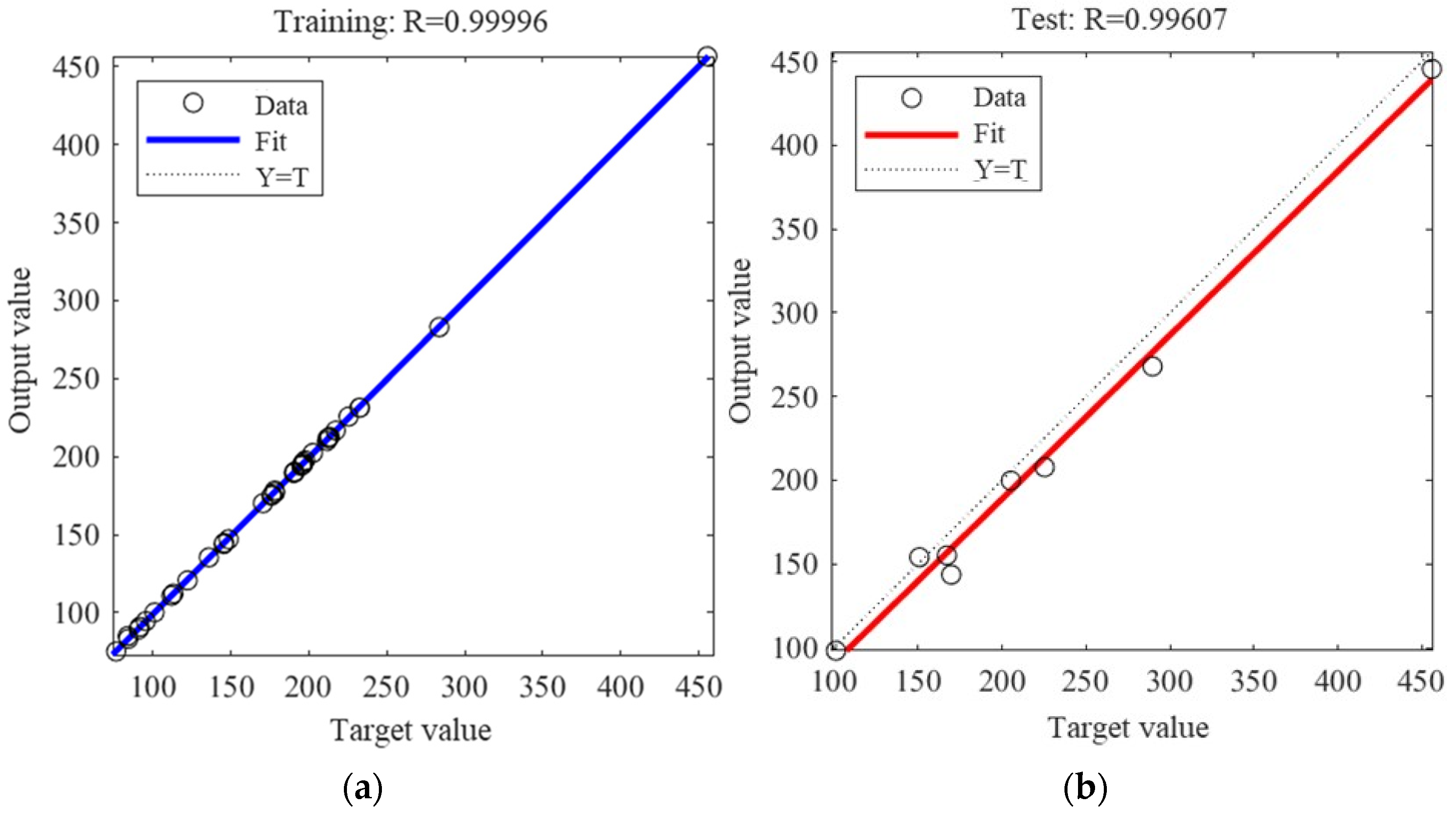 Buildings 14 03592 g012