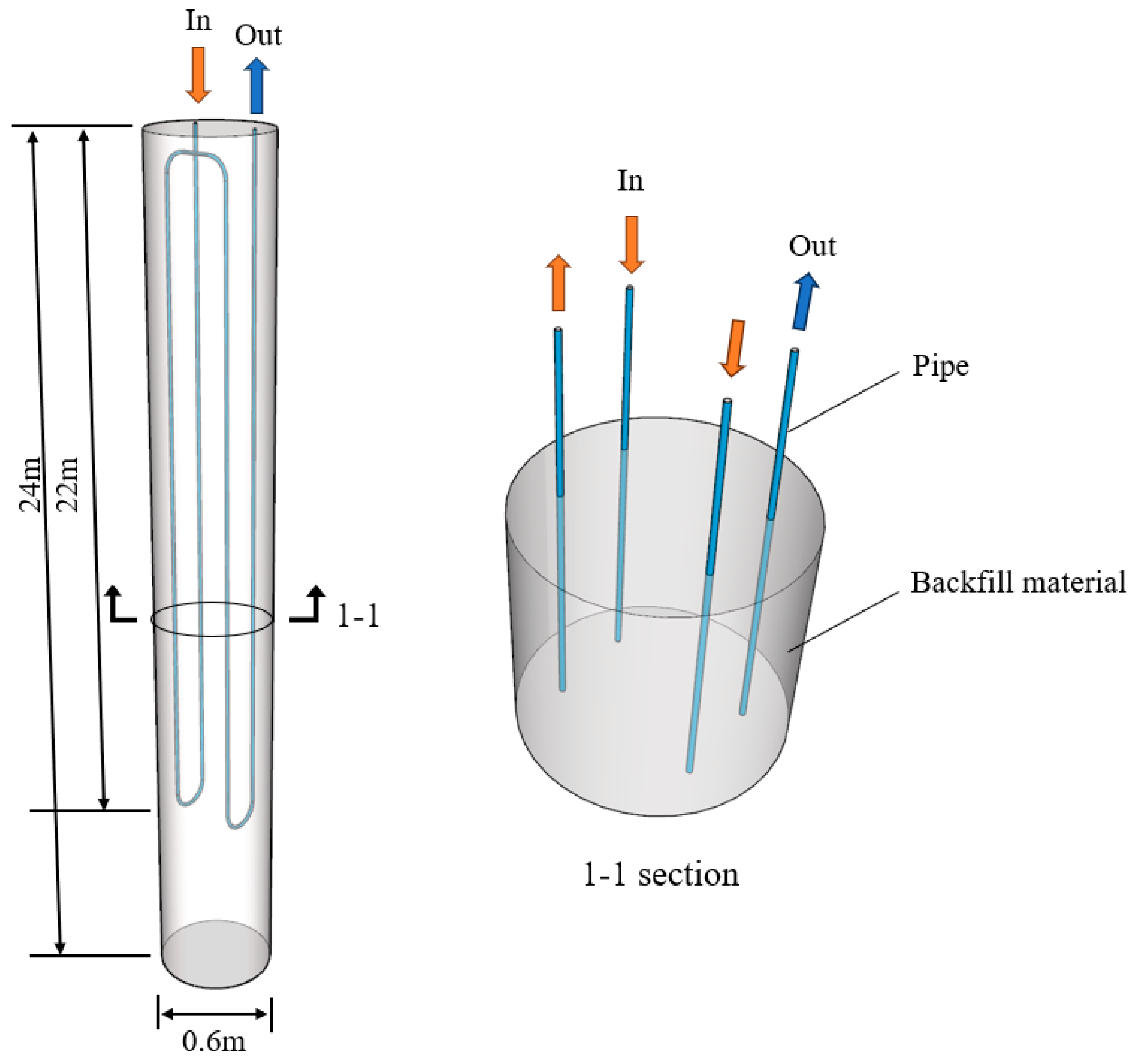 Buildings 14 03593 g002