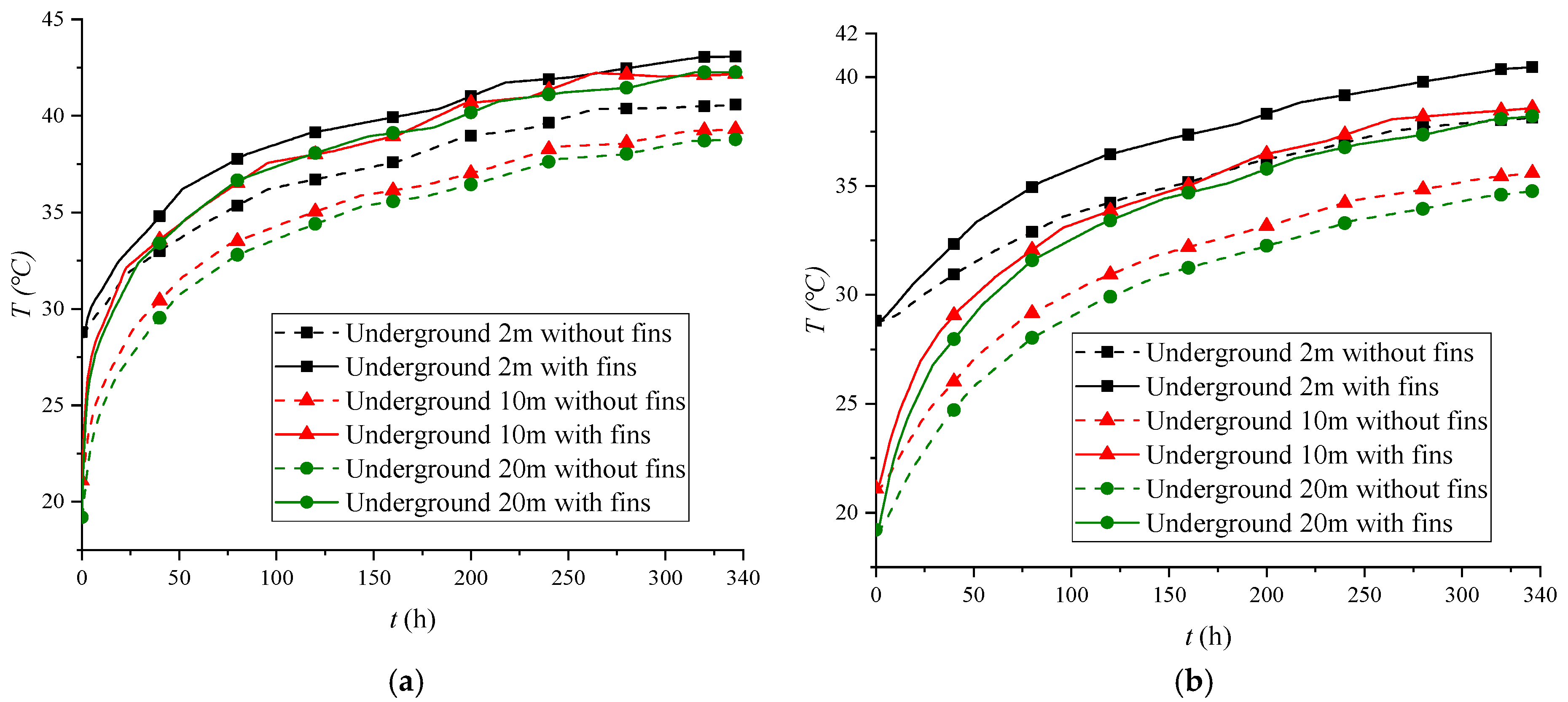 Buildings 14 03593 g011