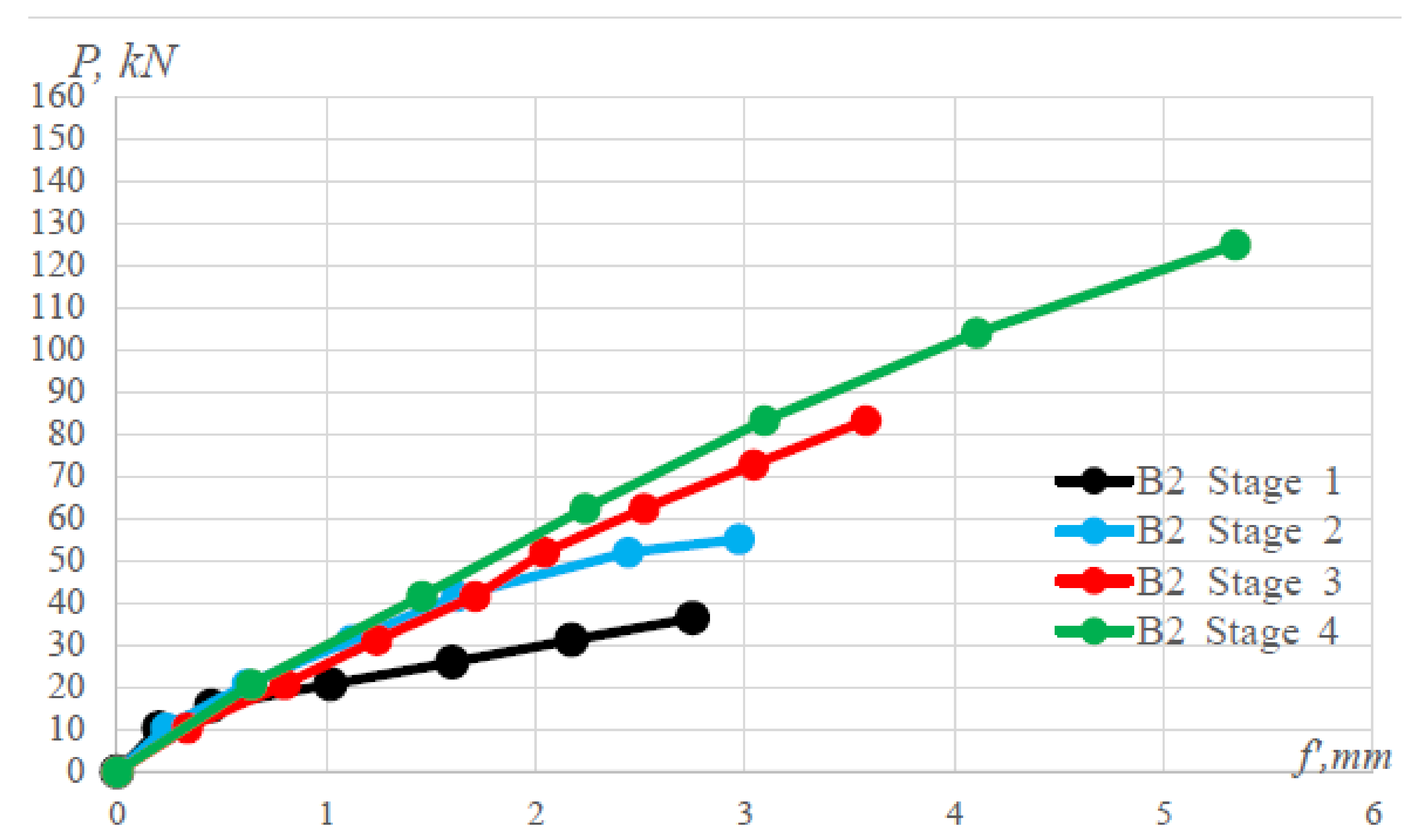 Buildings 14 03594 g008