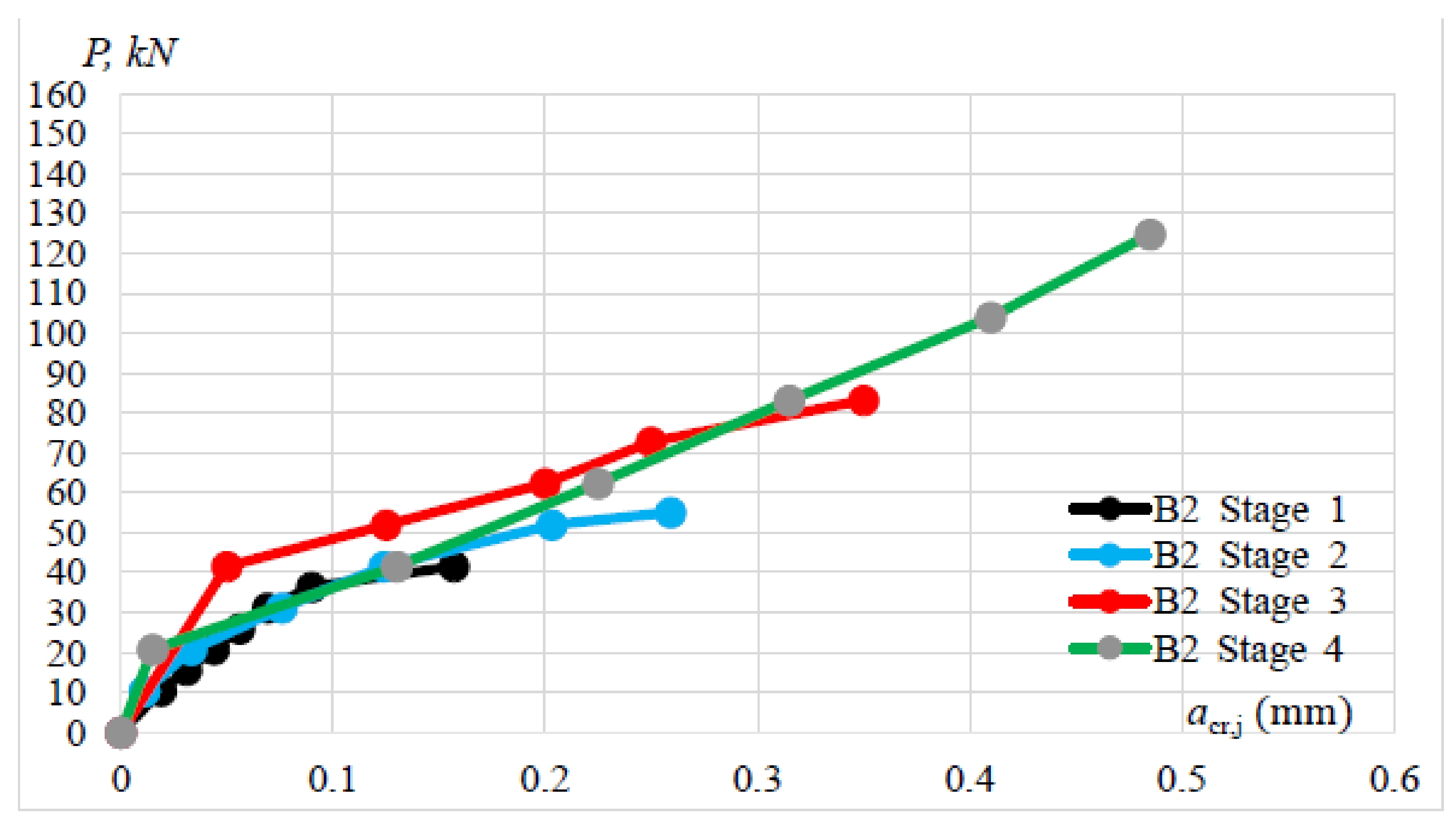 Buildings 14 03594 g010