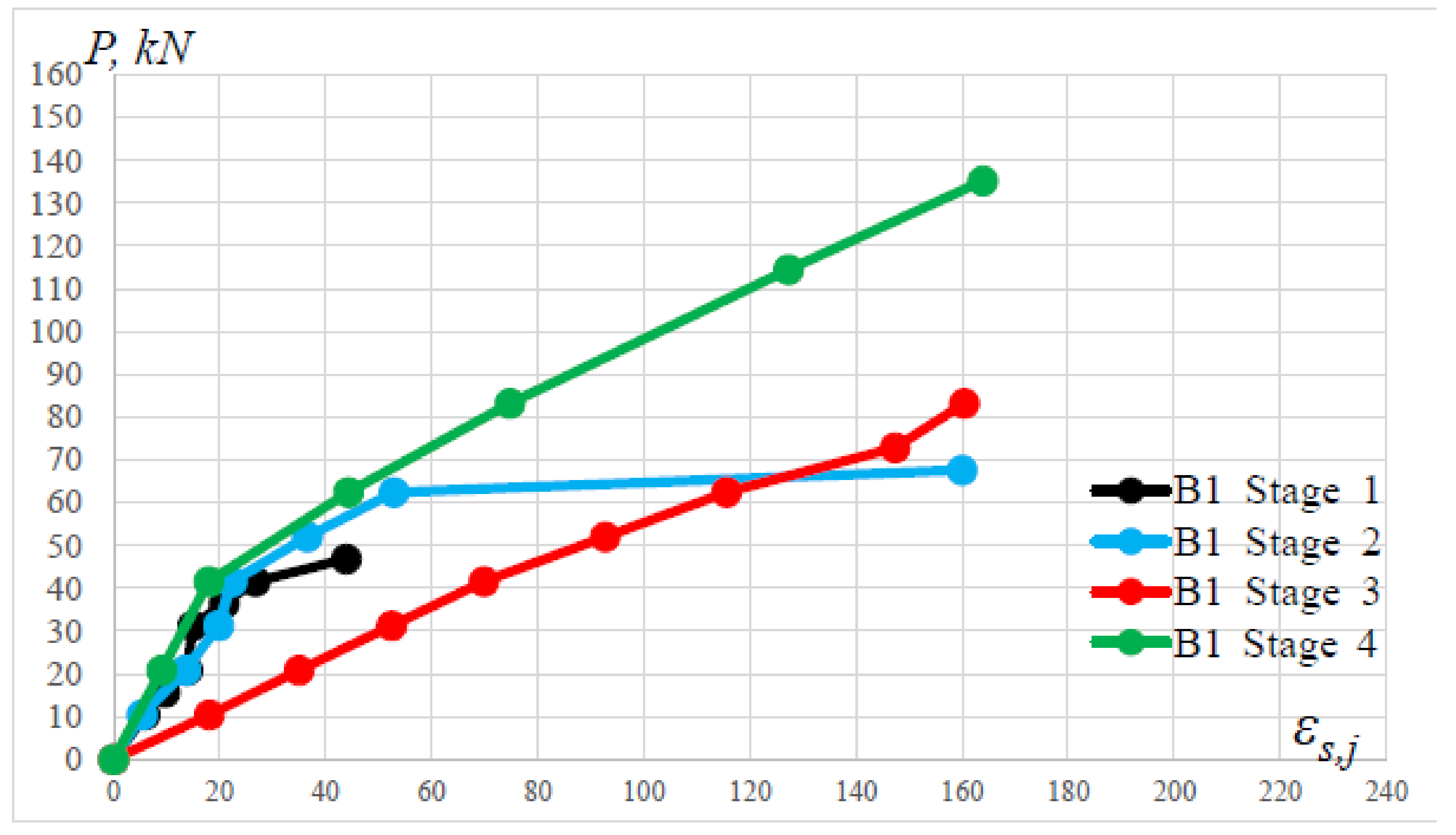 Buildings 14 03594 g011