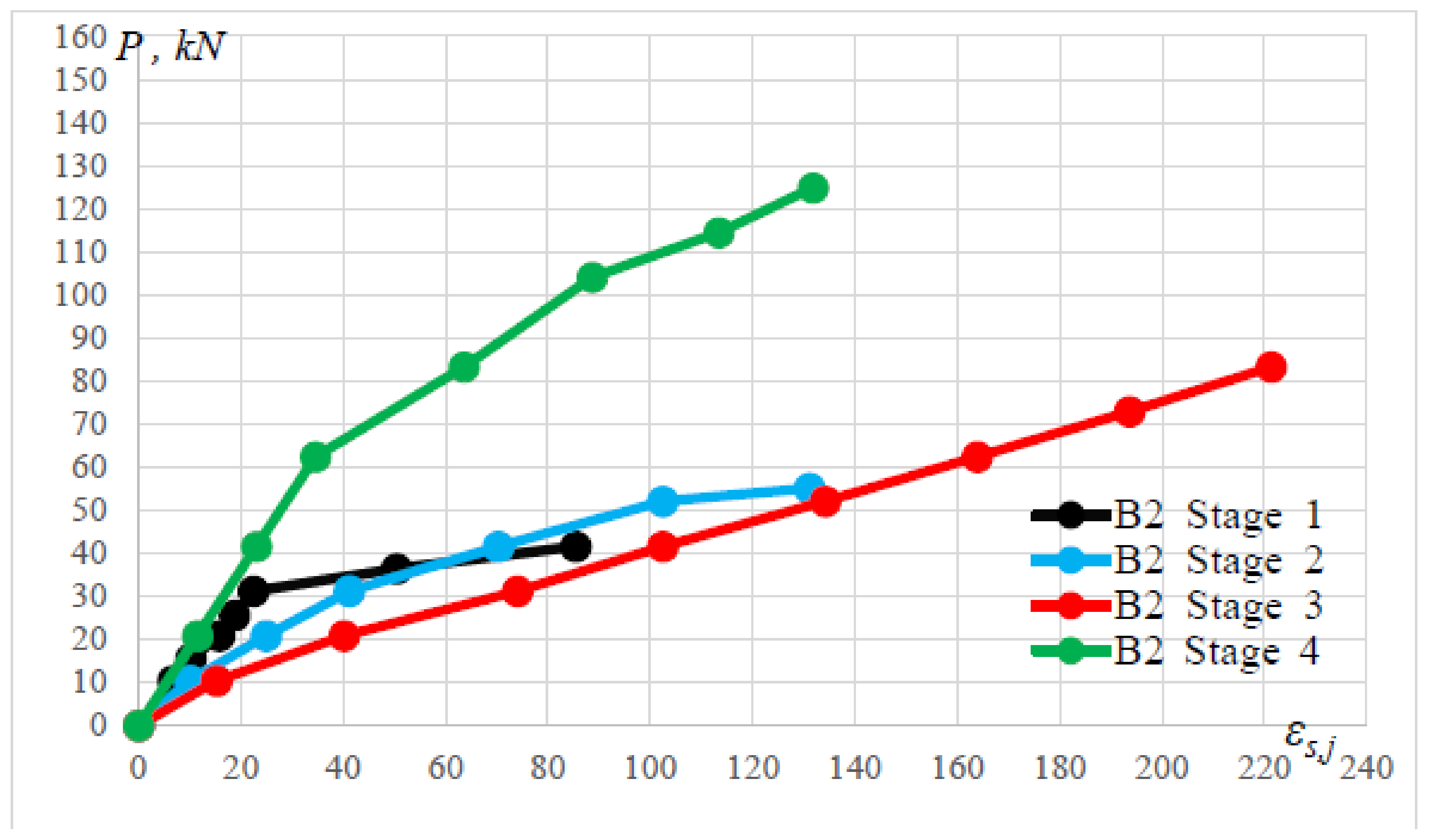 Buildings 14 03594 g012