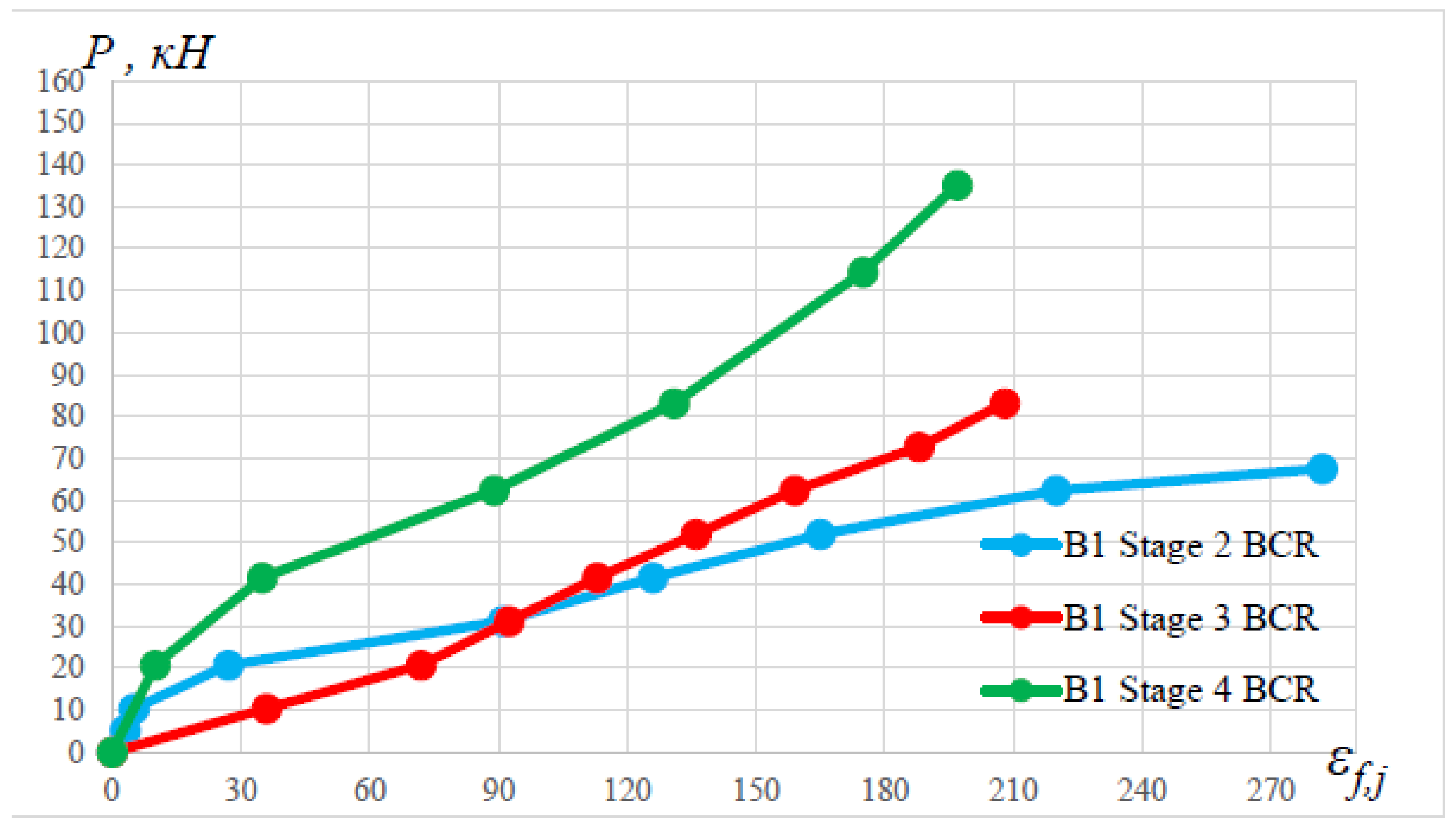 Buildings 14 03594 g013