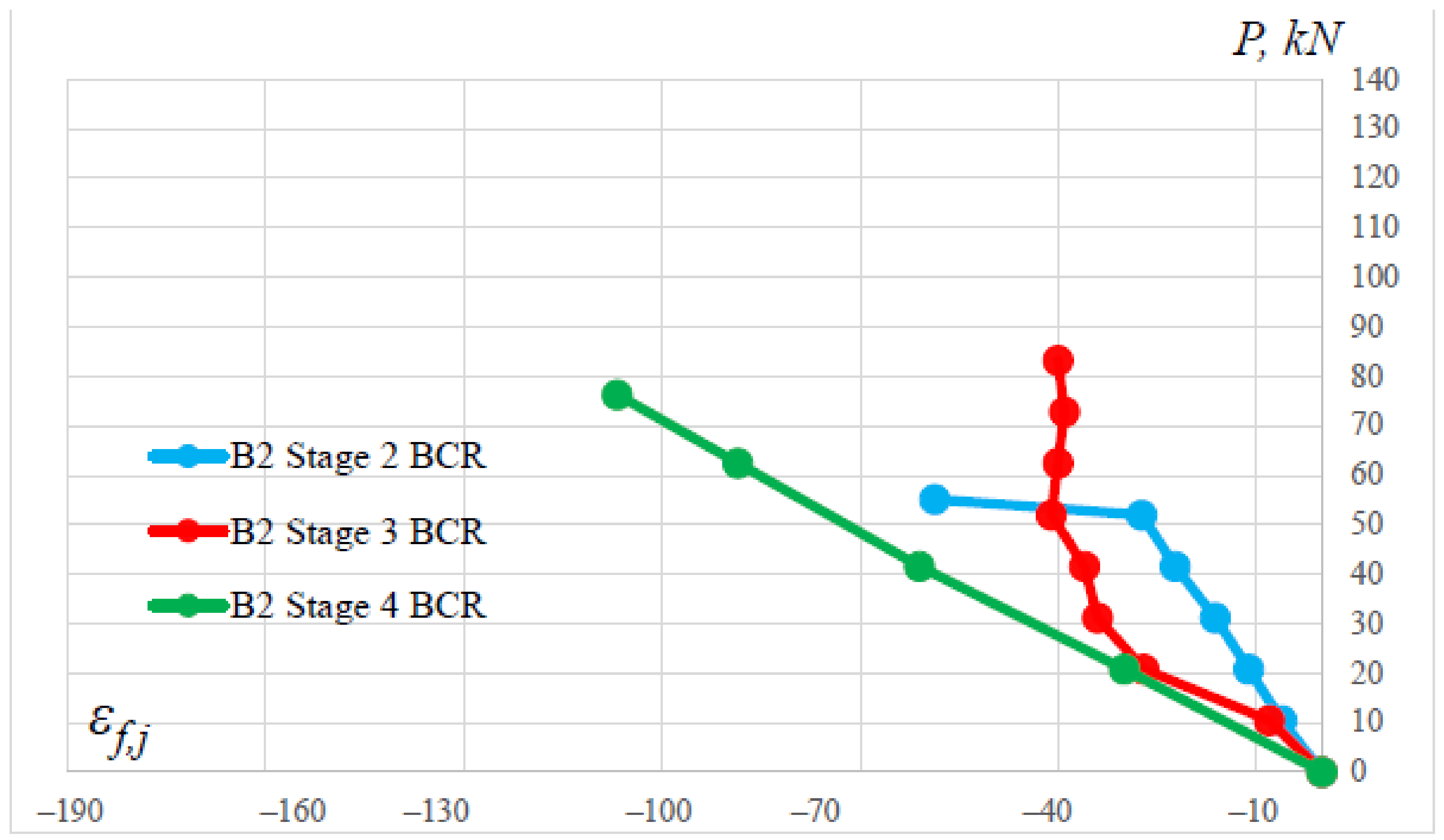 Buildings 14 03594 g014
