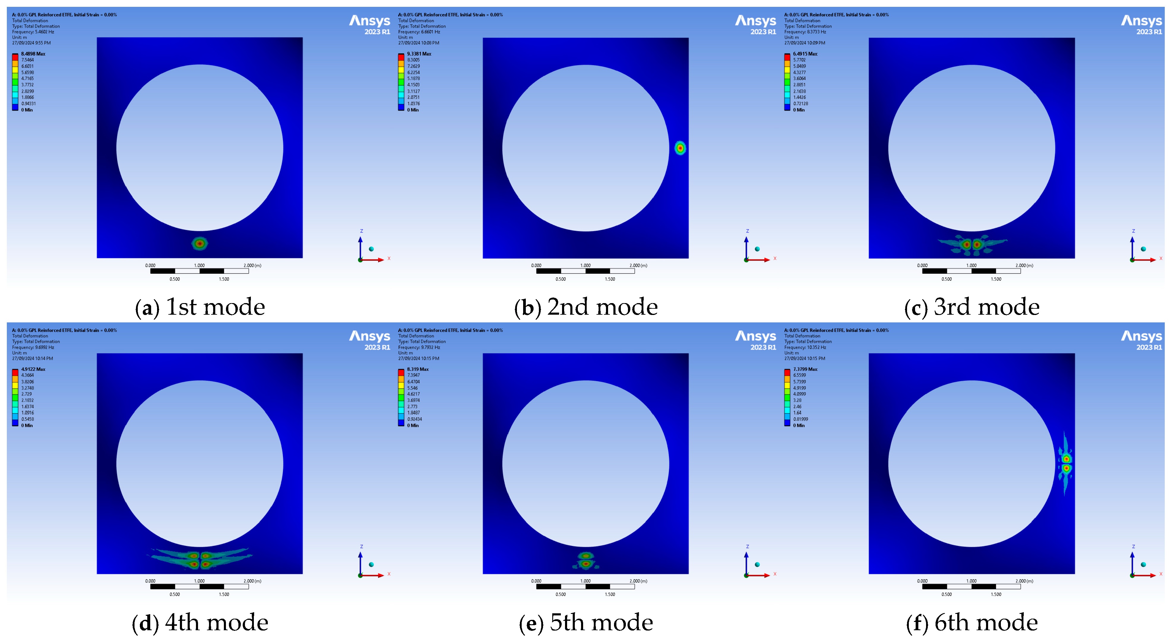 Buildings 14 03597 g003