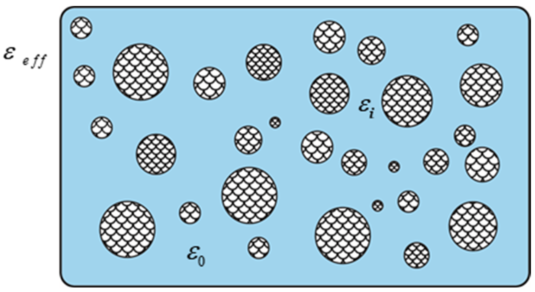 Buildings 14 03599 g001