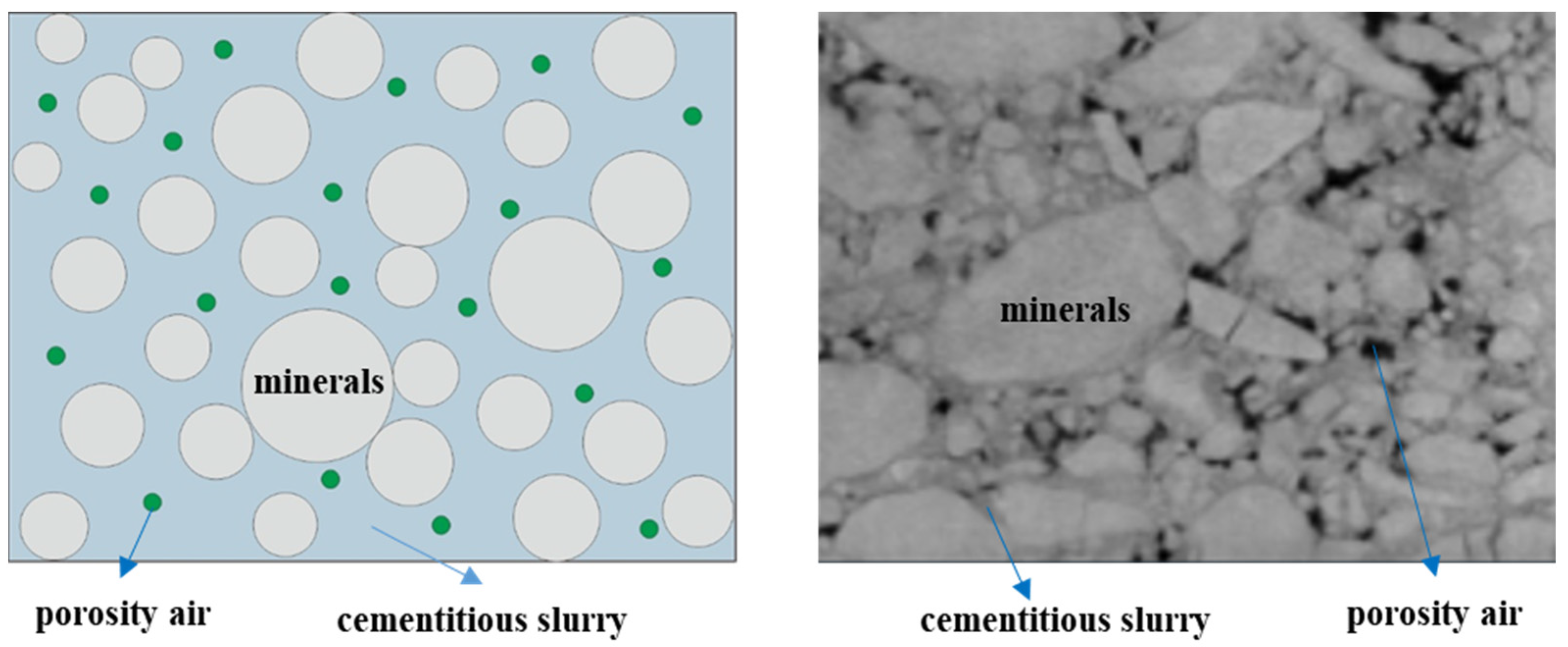 Buildings 14 03599 g002