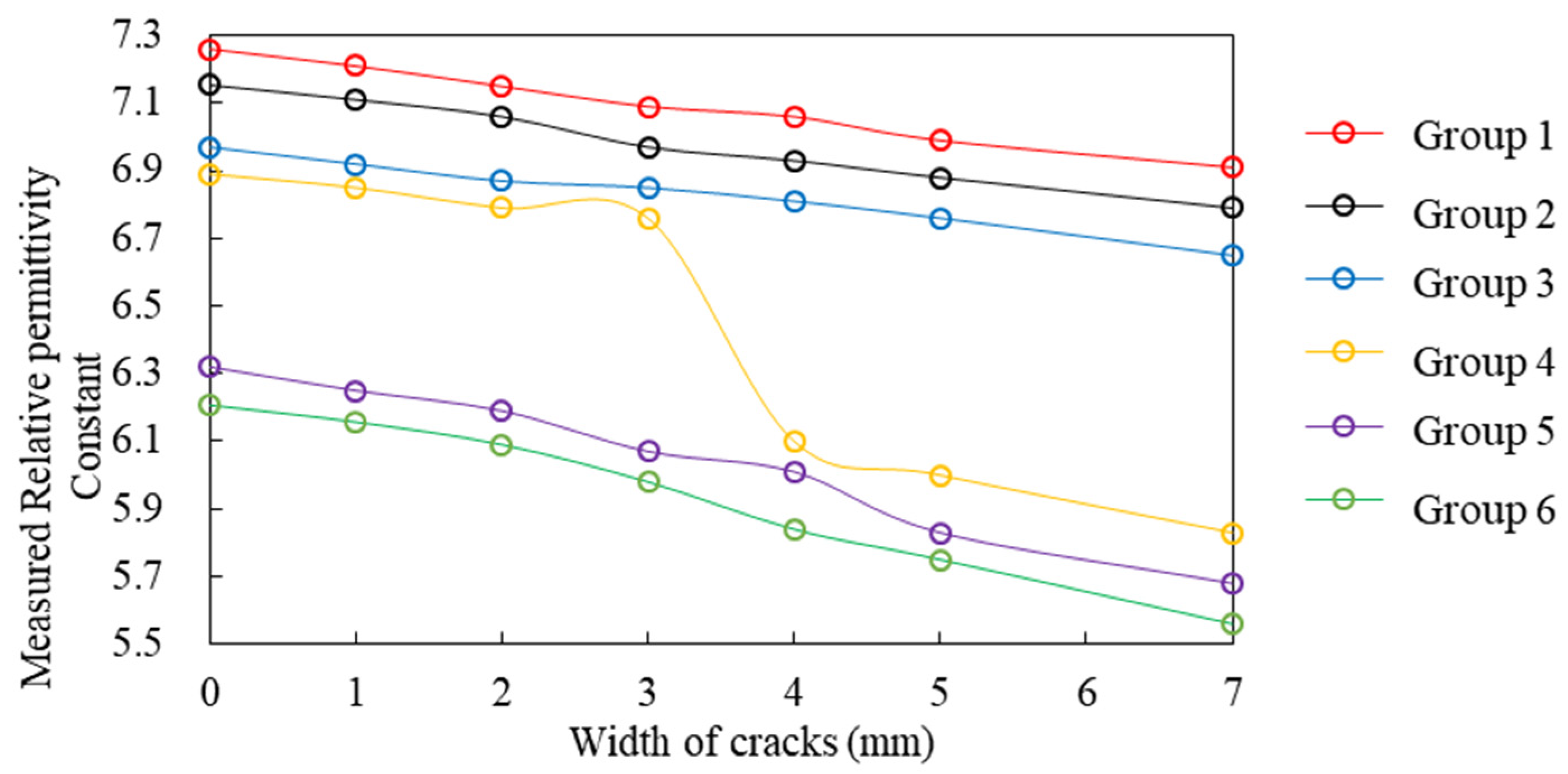 Buildings 14 03599 g012