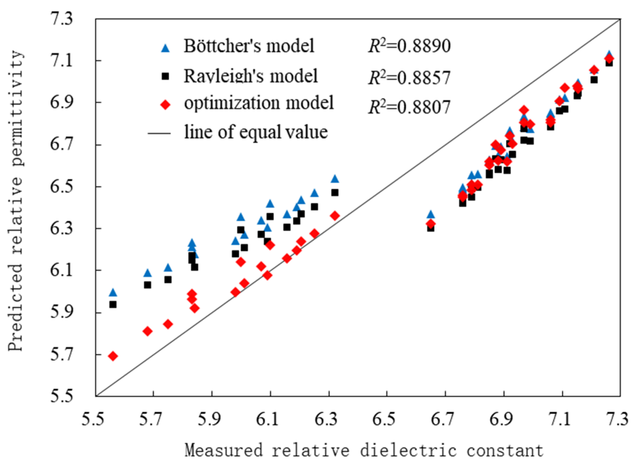 Buildings 14 03599 g017