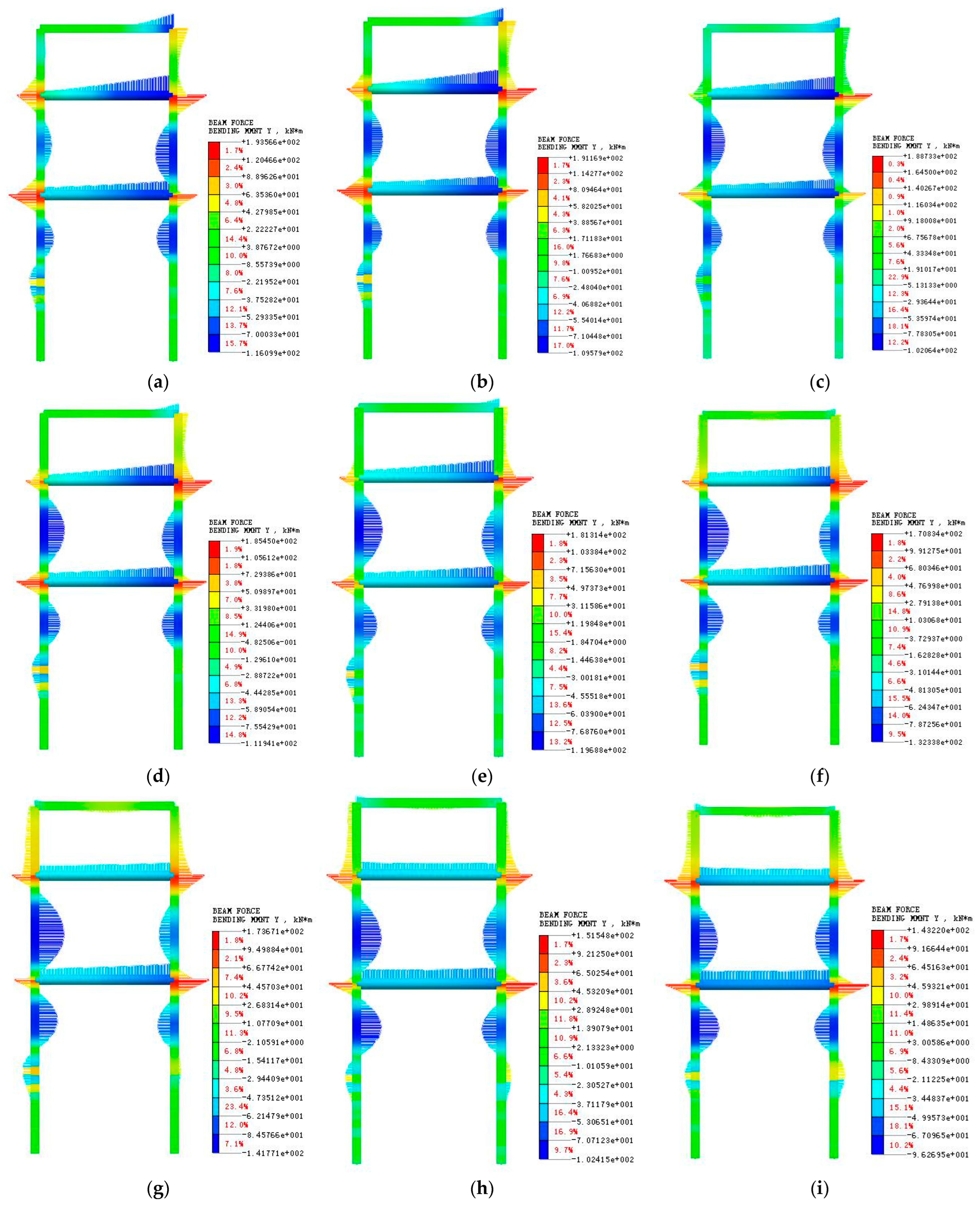 Buildings 14 03604 g010