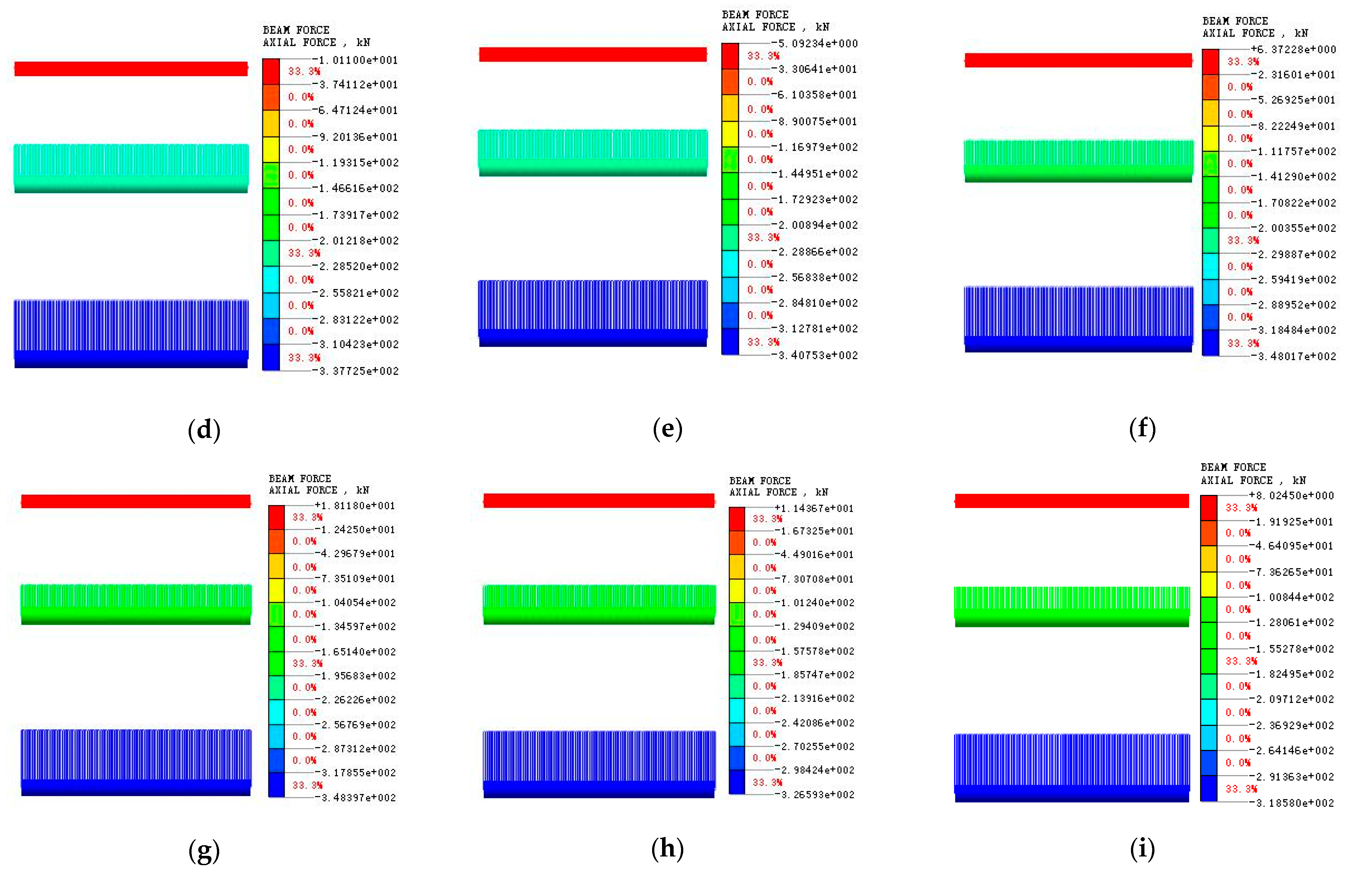 Buildings 14 03604 g013b