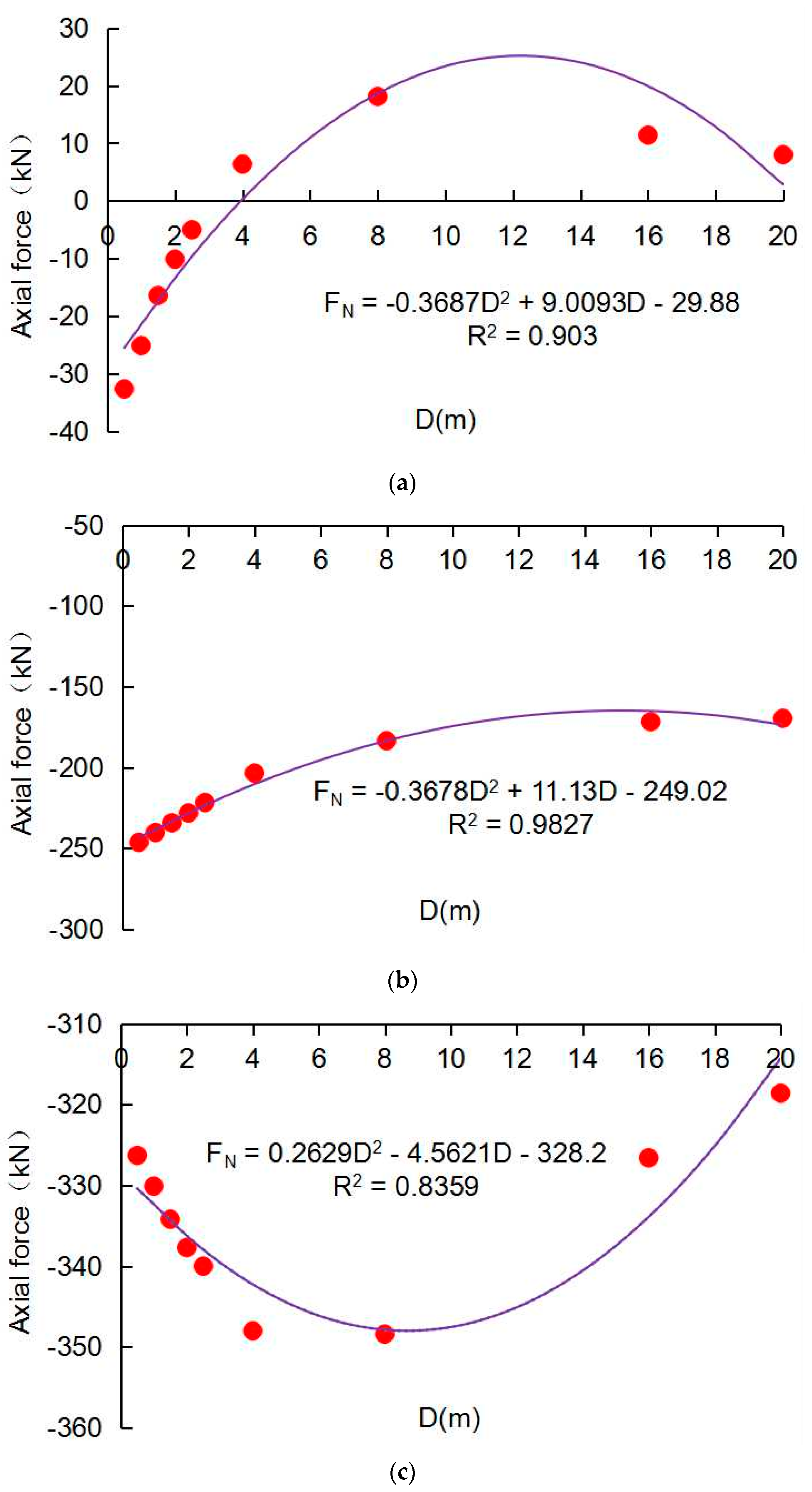 Buildings 14 03604 g015