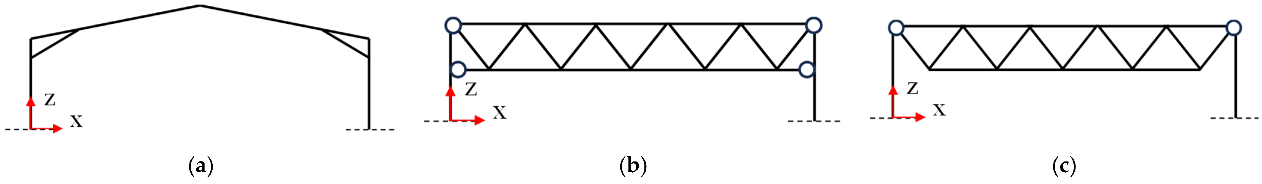 Buildings 14 03606 g002