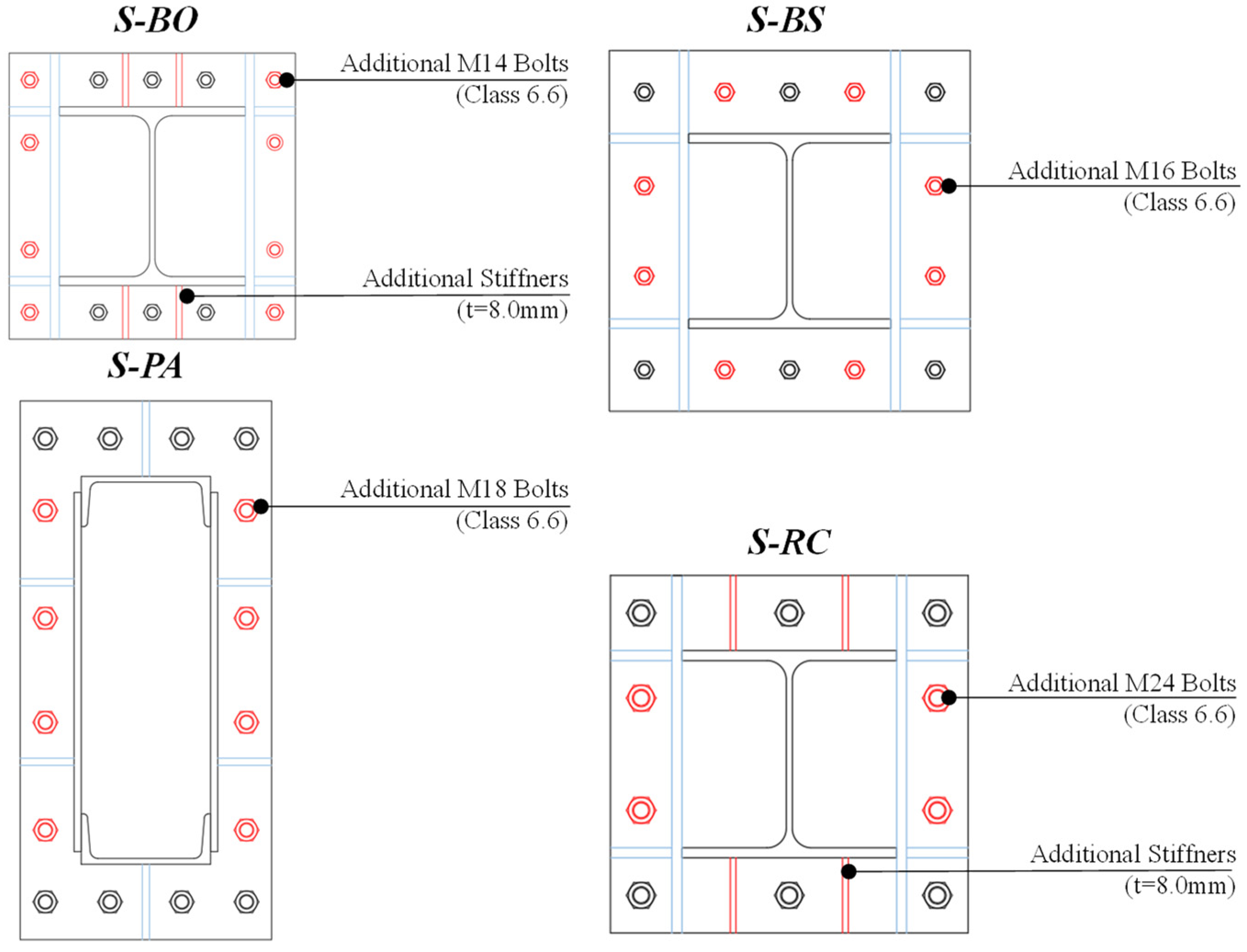 Buildings 14 03606 g010