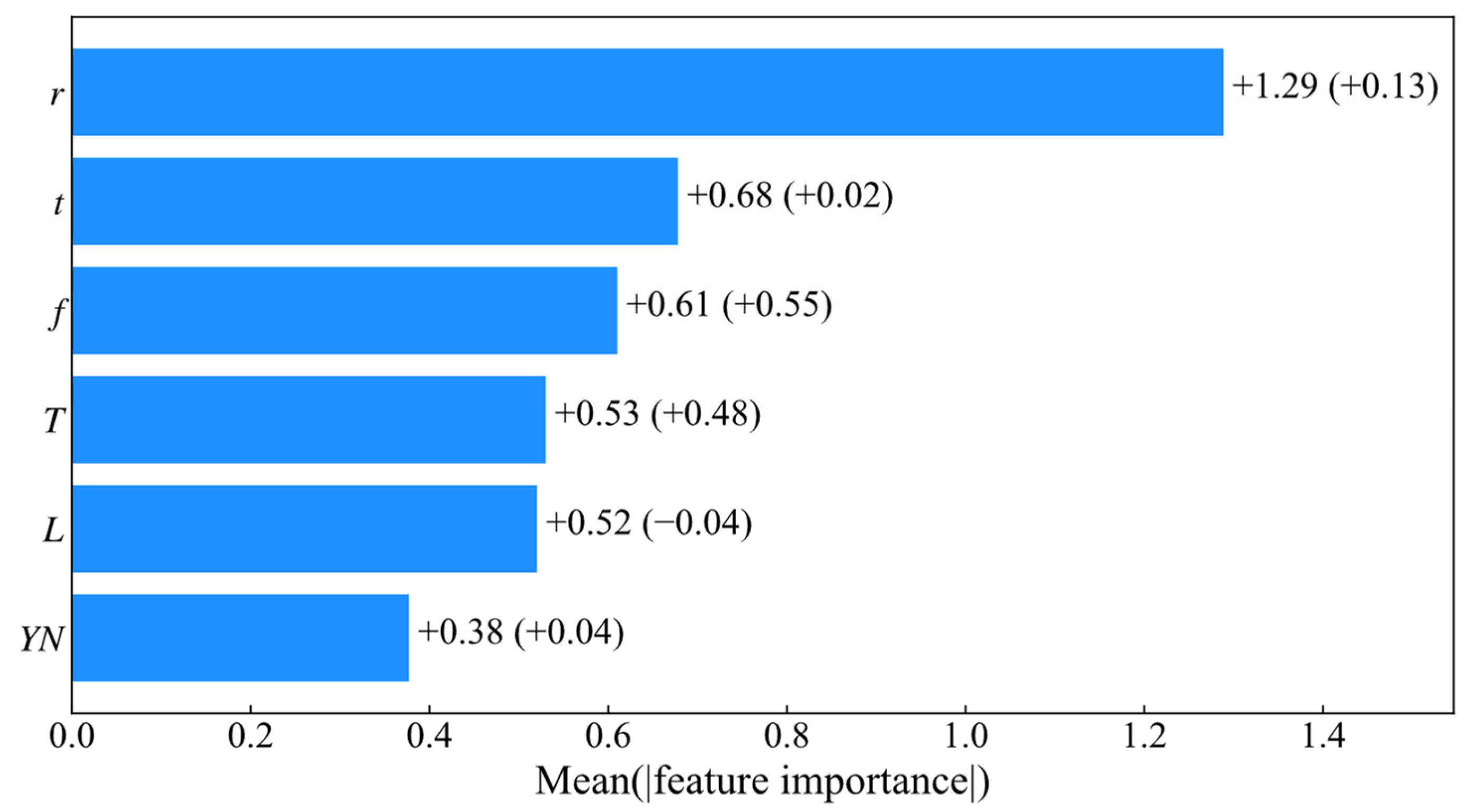 Buildings 14 03608 g008