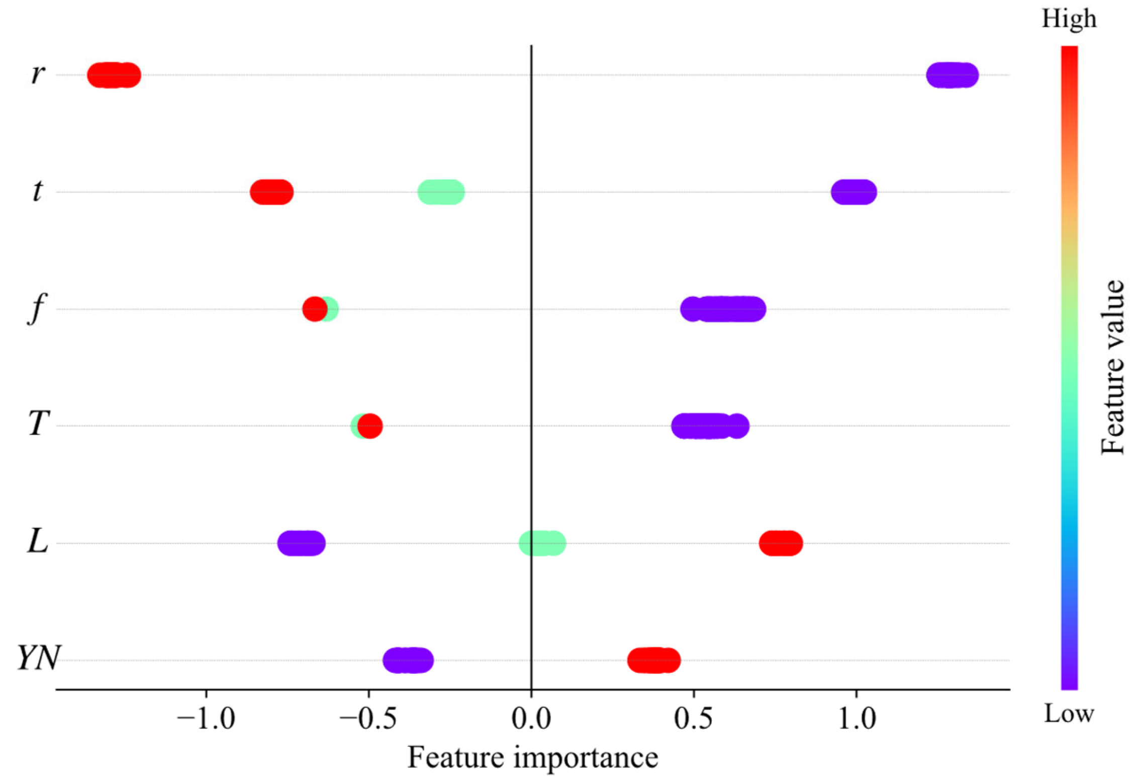 Buildings 14 03608 g009