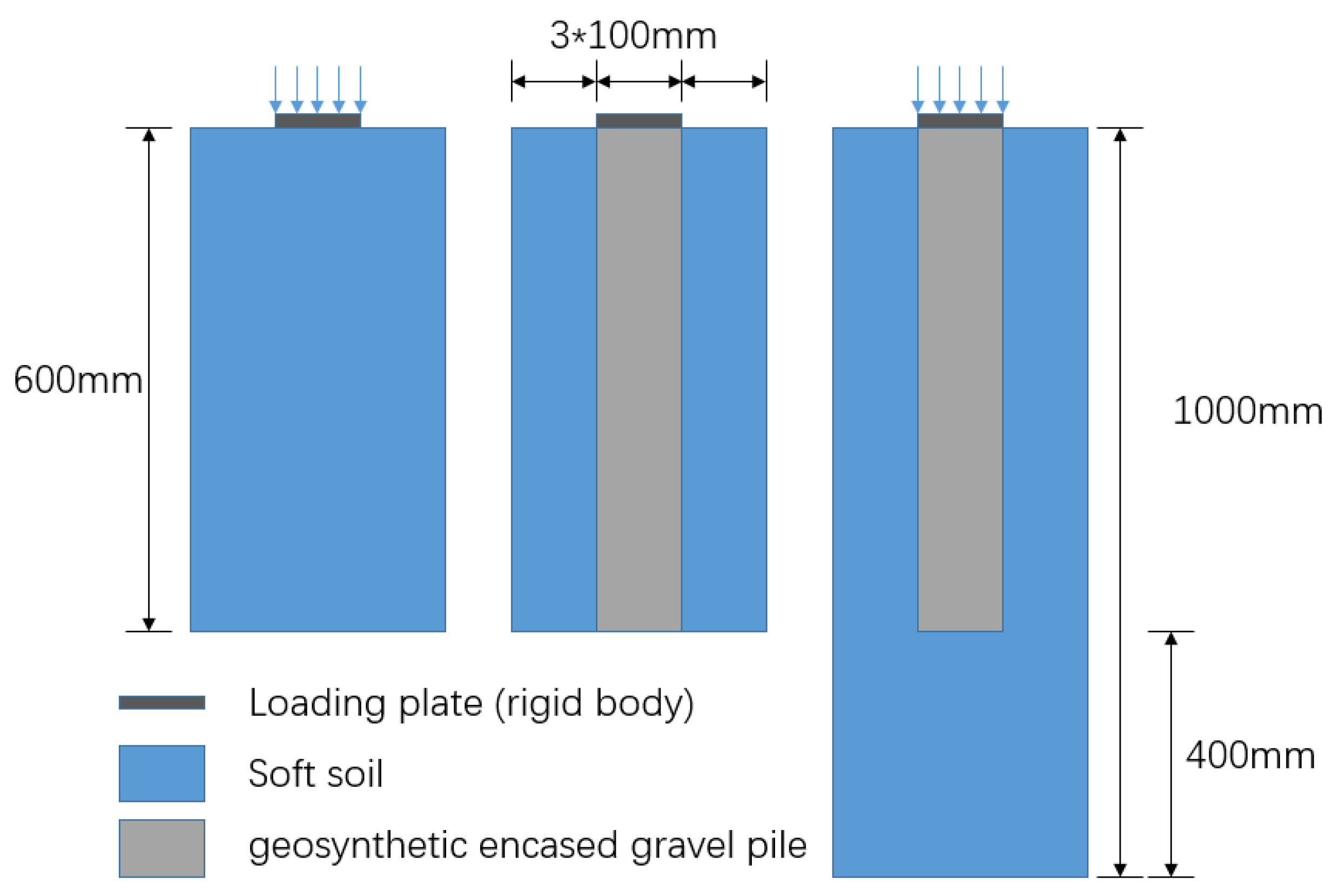 Buildings 14 03612 g004