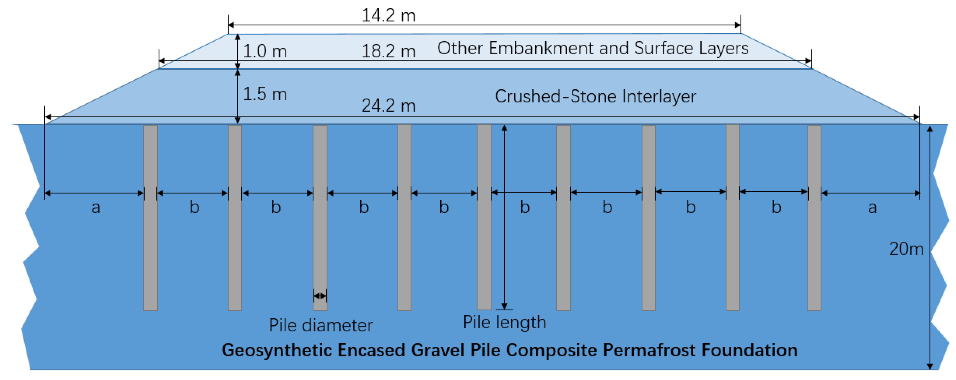 Buildings 14 03612 g005