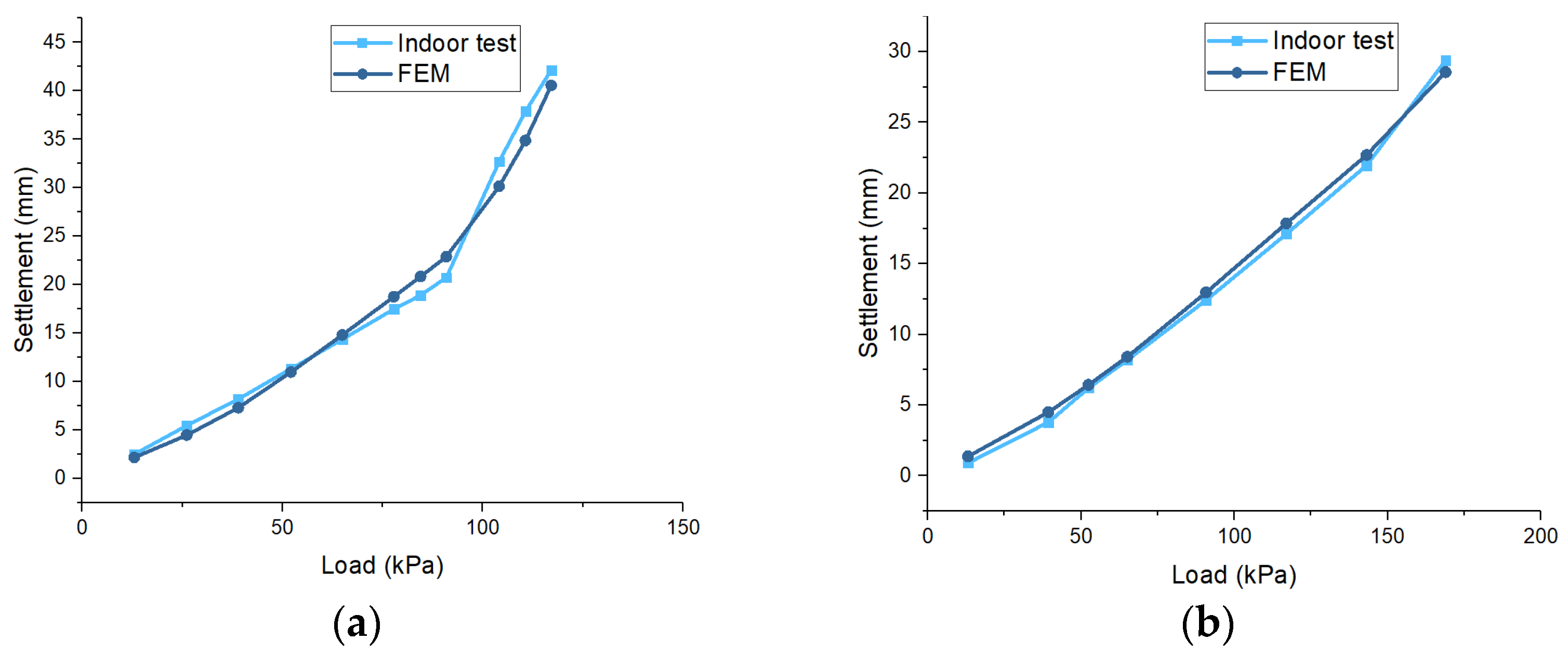 Buildings 14 03612 g008