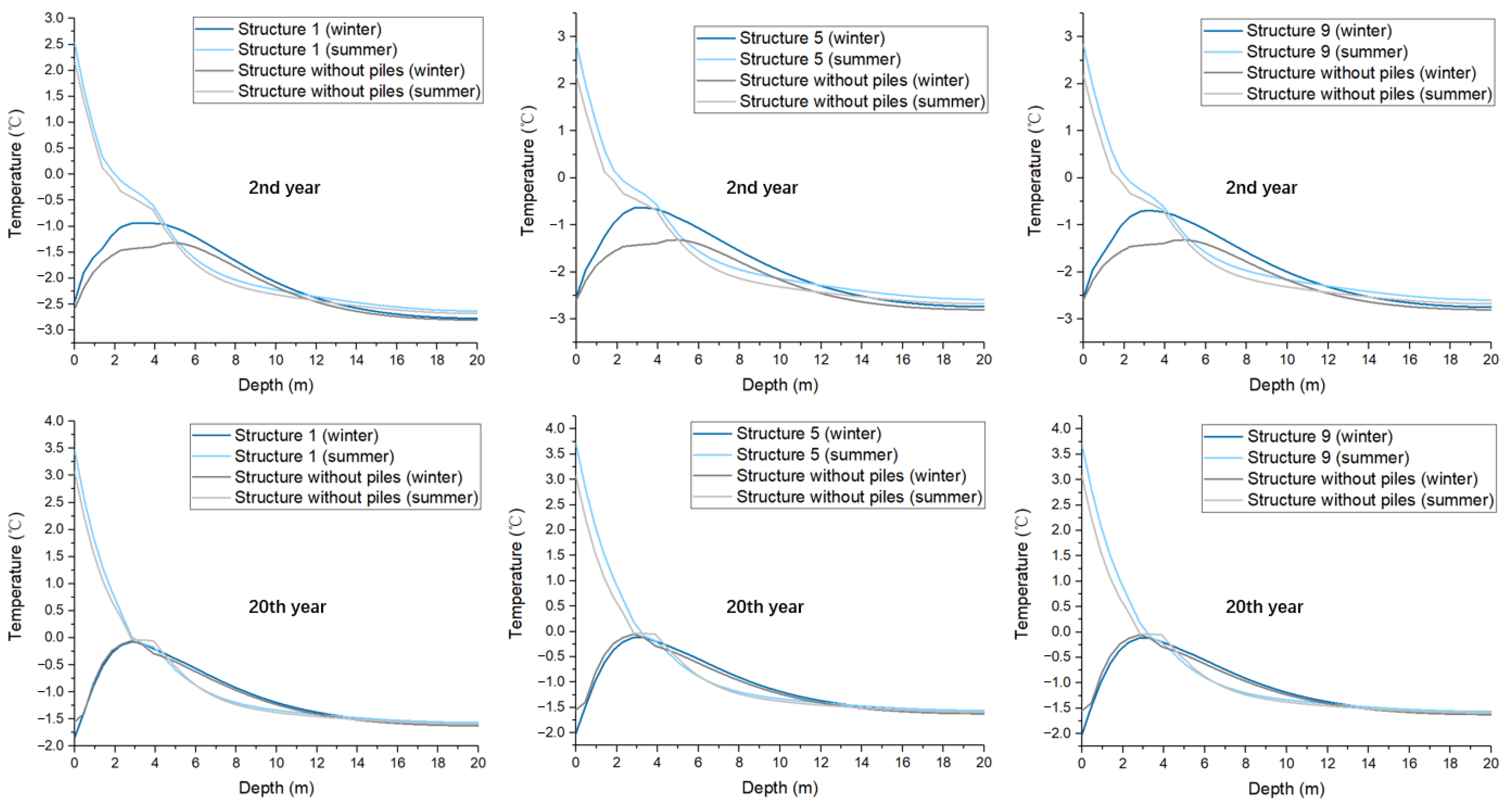 Buildings 14 03612 g017