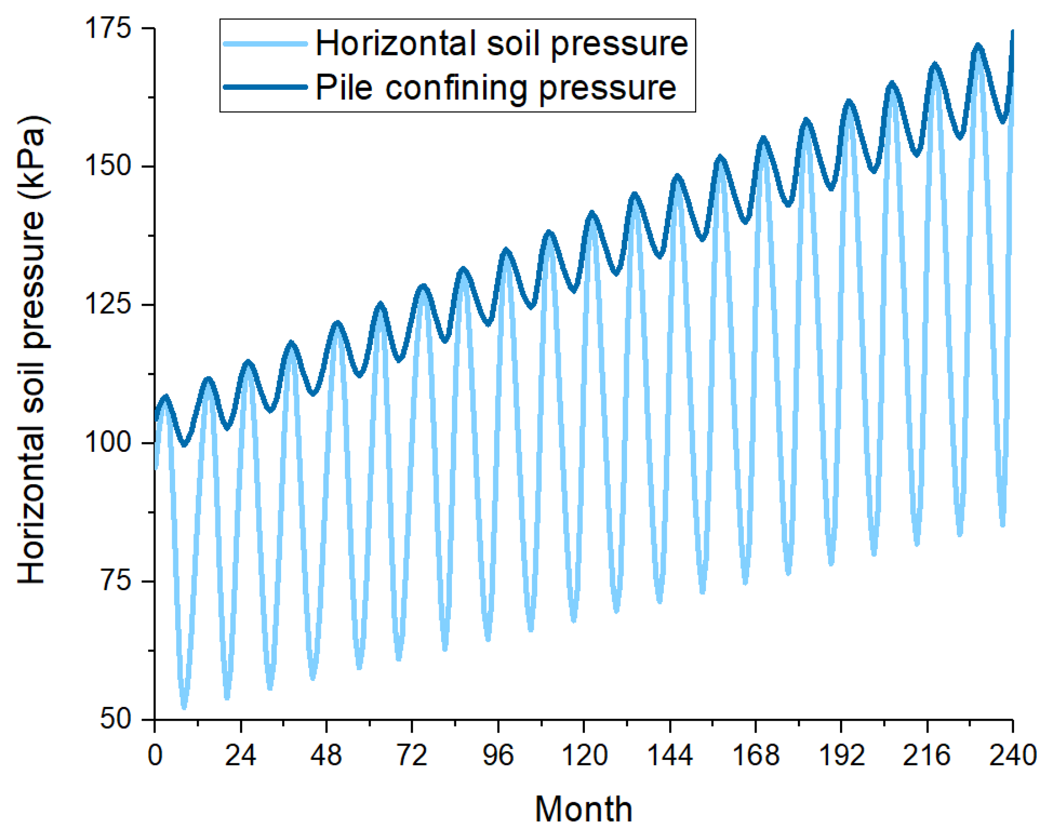 Buildings 14 03612 g018