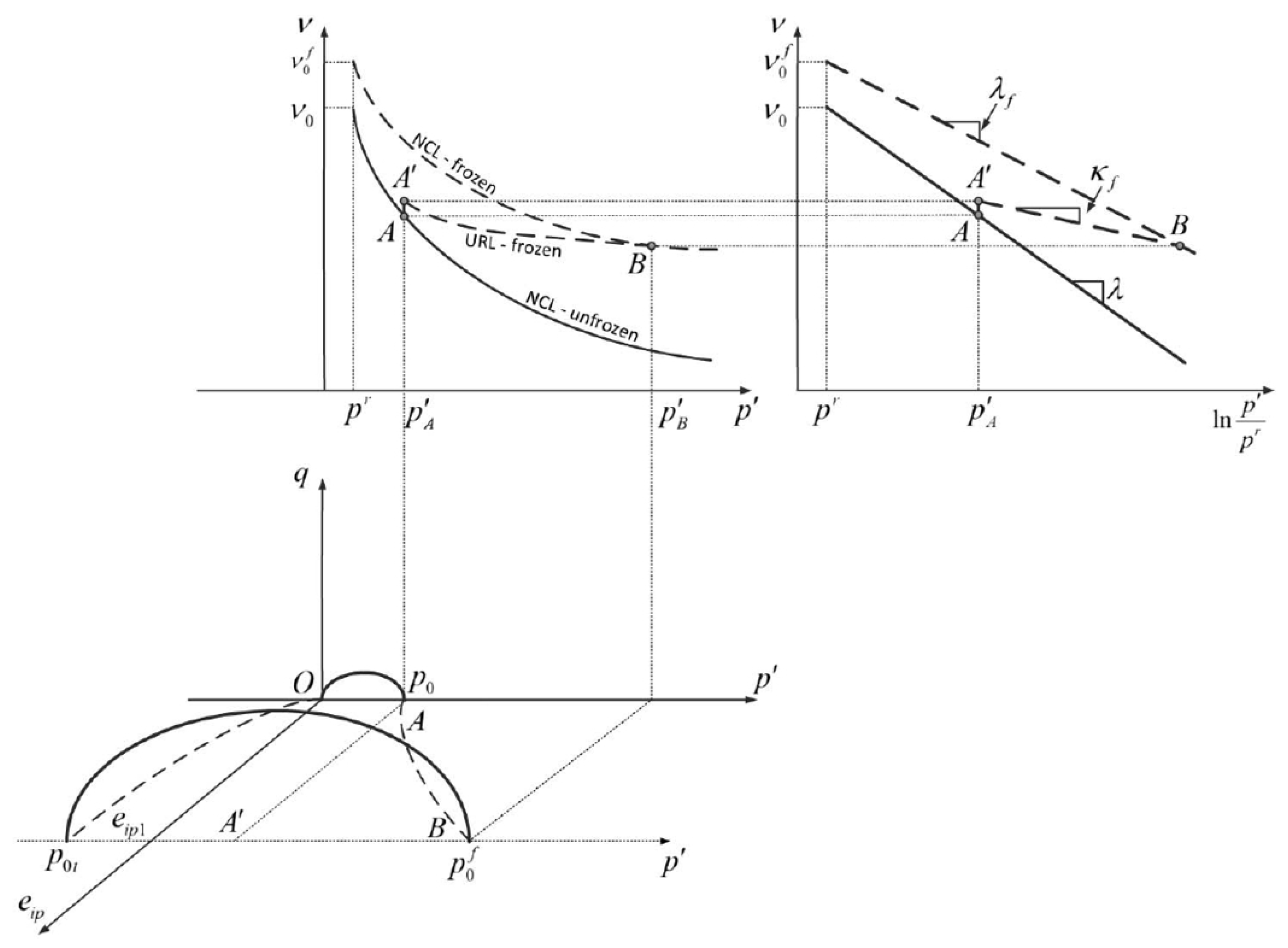 Buildings 14 03612 g0a1