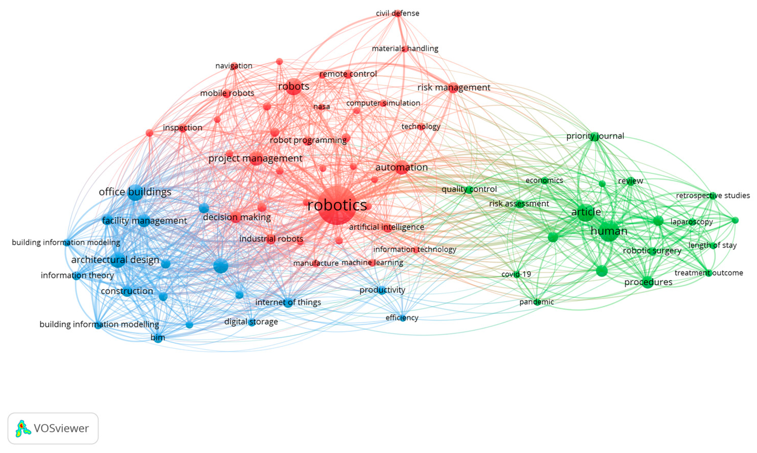 Buildings 14 03615 g002