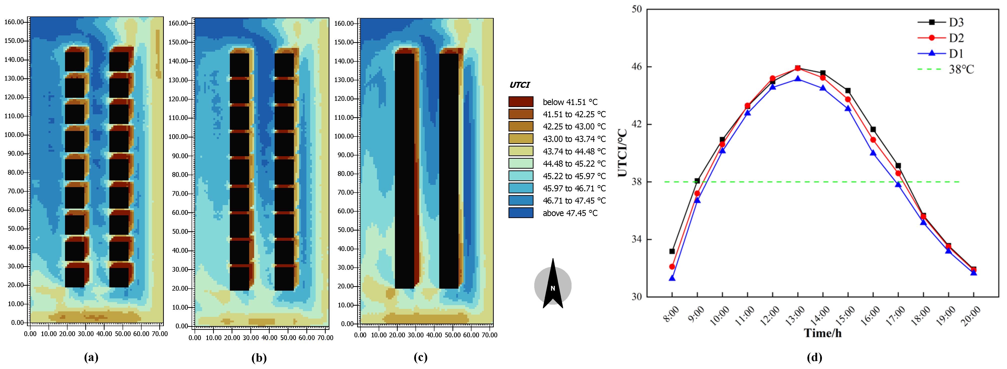 Buildings 14 03616 g005