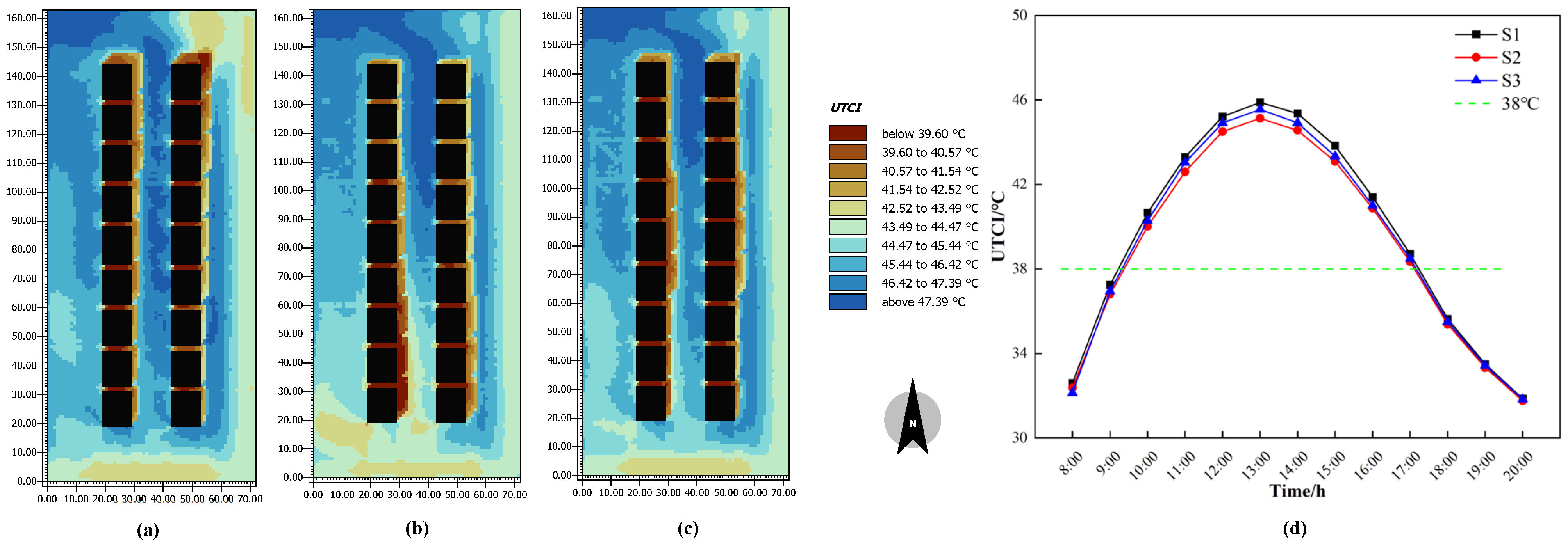 Buildings 14 03616 g006