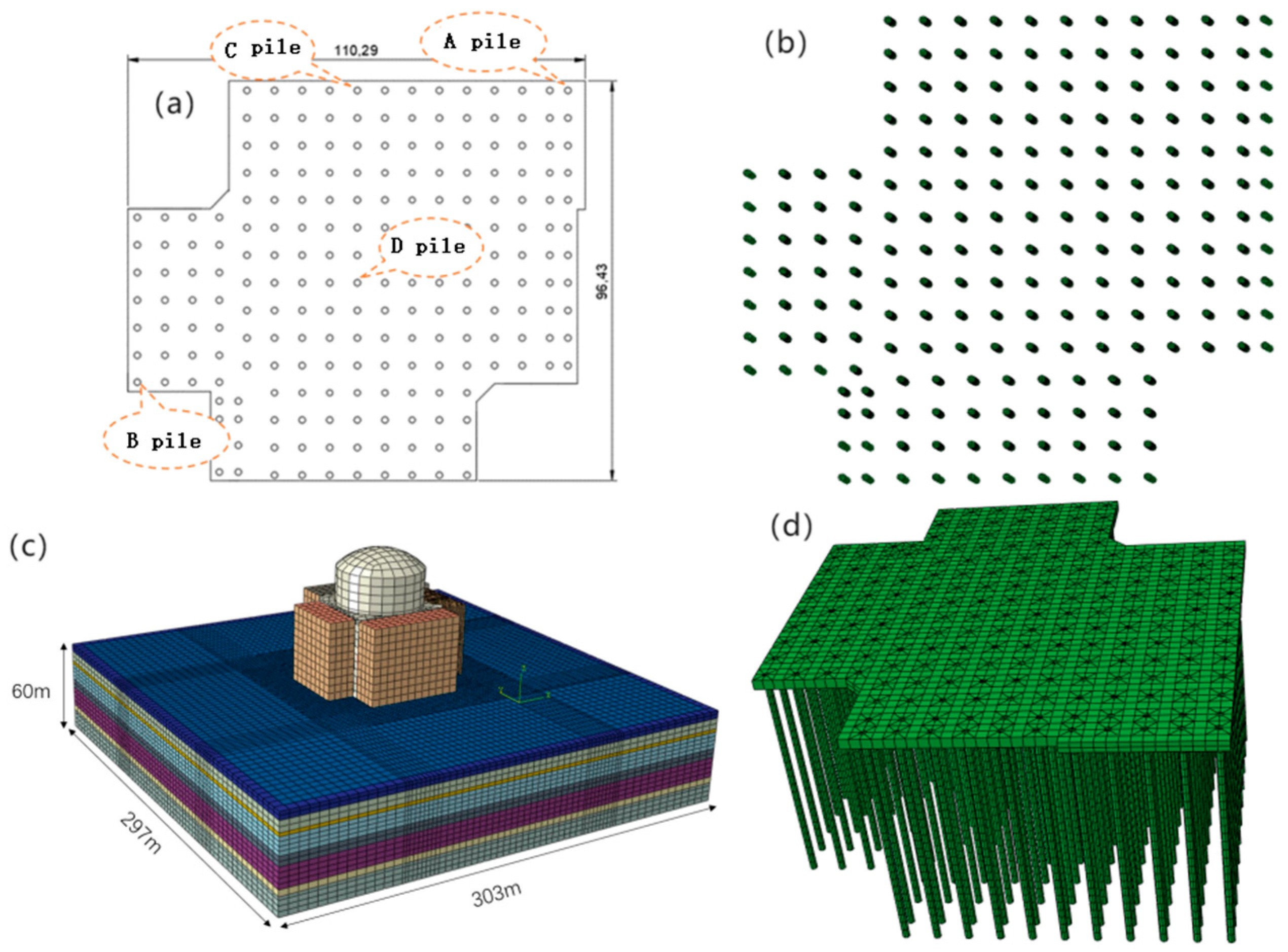 Buildings 14 03617 g003