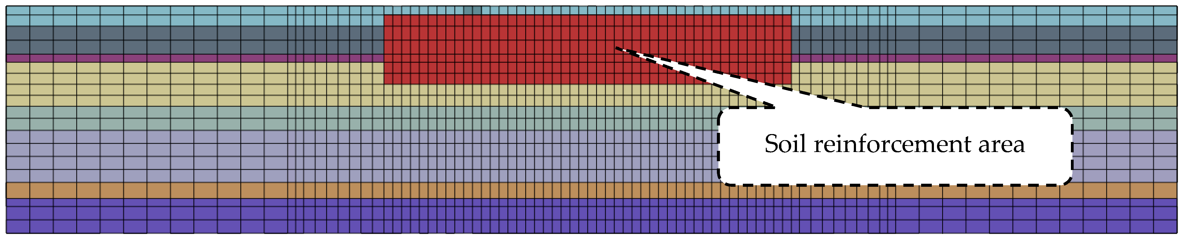 Buildings 14 03617 g010