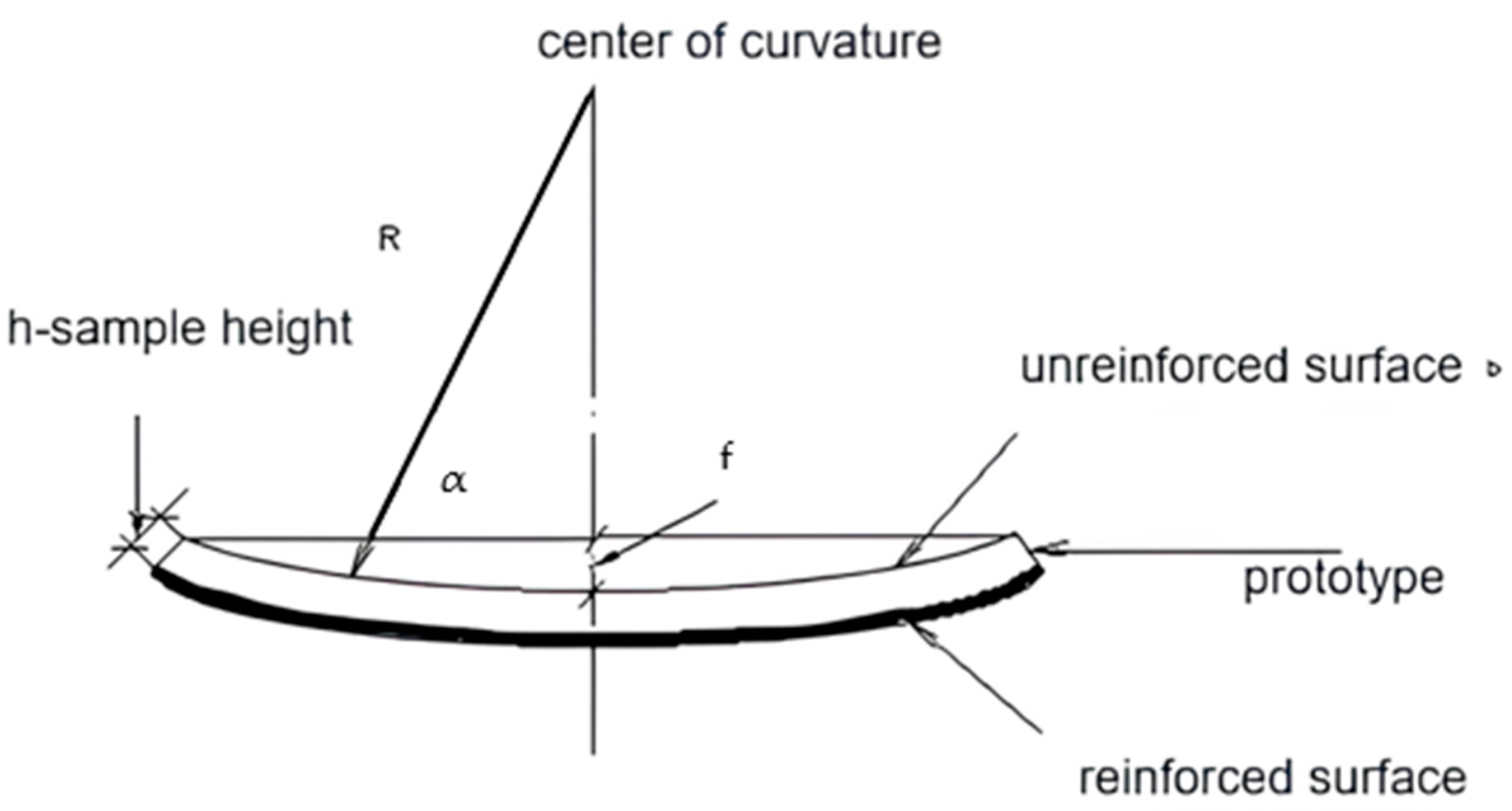 Buildings 14 03618 g001